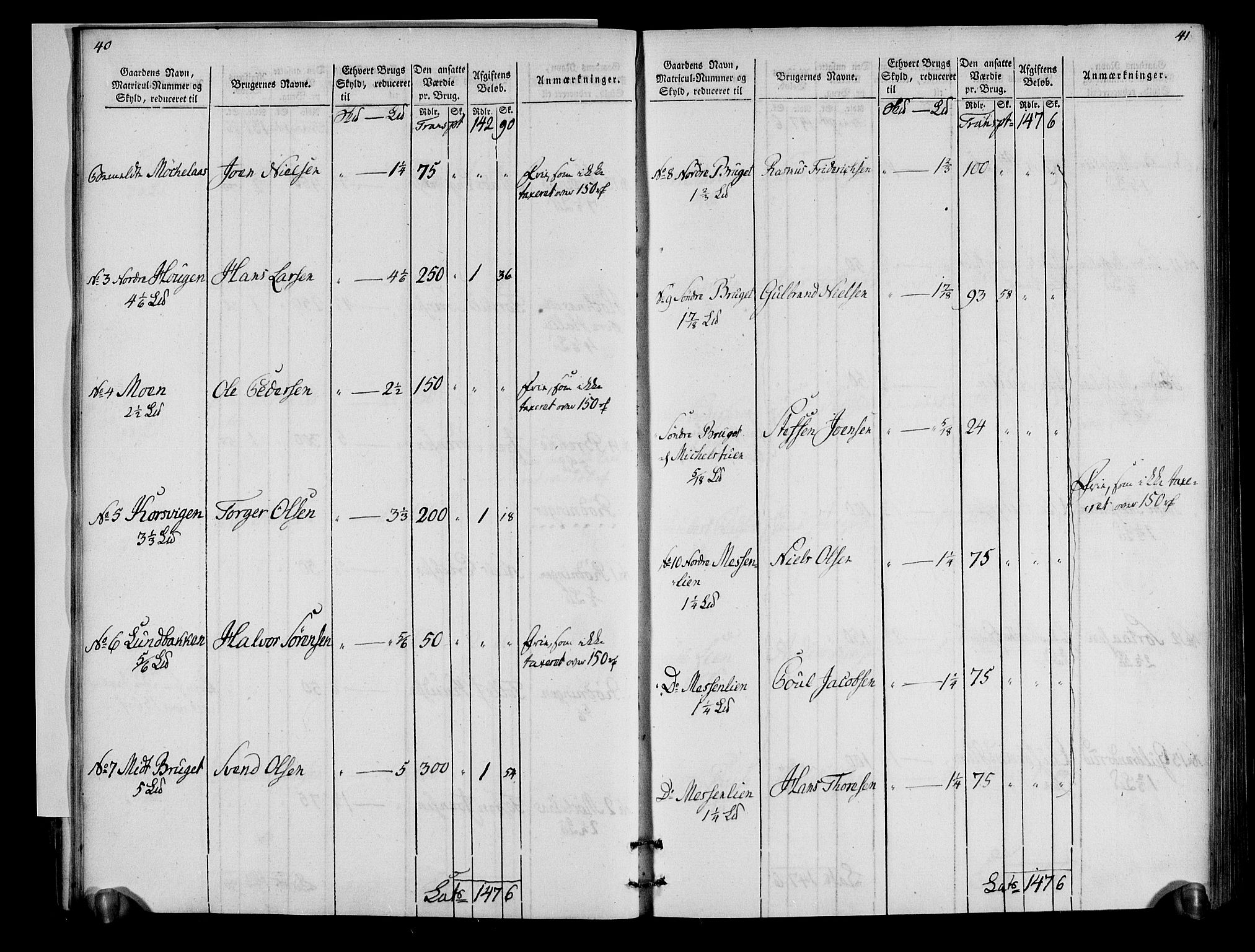 Rentekammeret inntil 1814, Realistisk ordnet avdeling, AV/RA-EA-4070/N/Ne/Nea/L0034: Hedmark fogderi. Oppebørselsregister, 1803-1804, p. 23