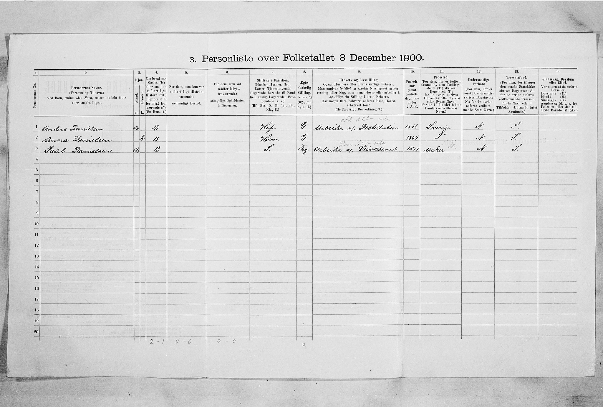 RA, 1900 census for Drammen, 1900, p. 1611