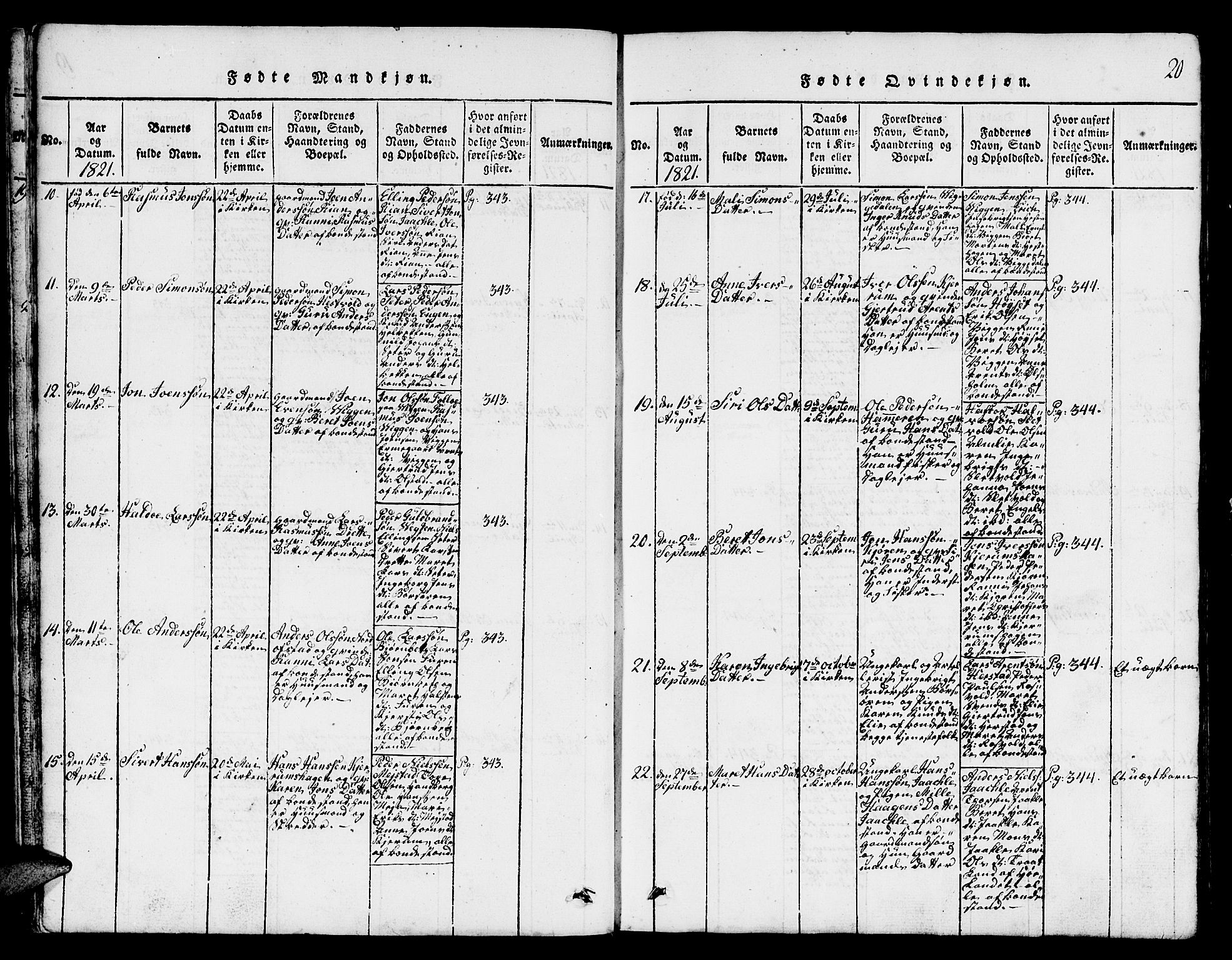 Ministerialprotokoller, klokkerbøker og fødselsregistre - Sør-Trøndelag, SAT/A-1456/665/L0776: Parish register (copy) no. 665C01, 1817-1837, p. 20