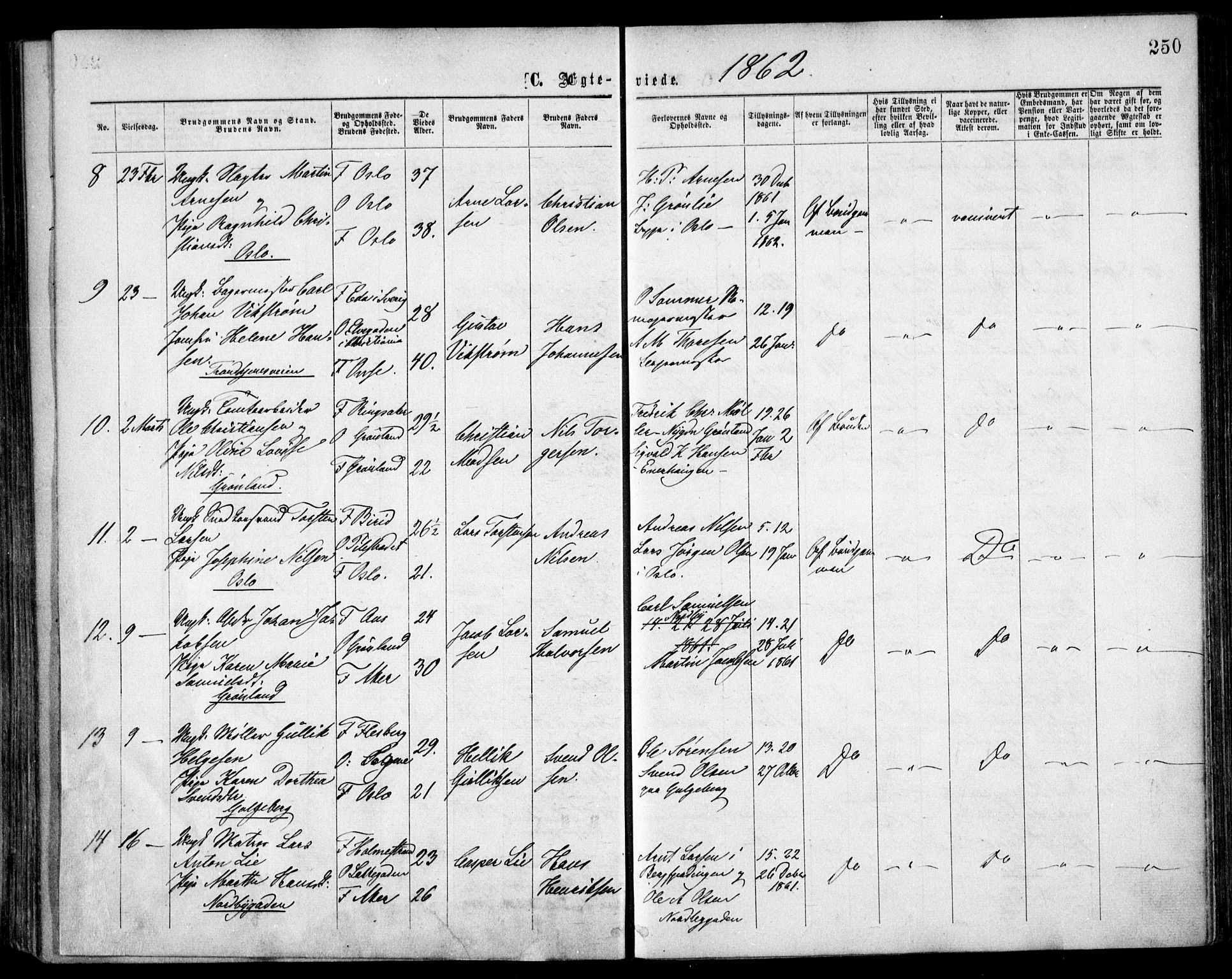 Grønland prestekontor Kirkebøker, AV/SAO-A-10848/F/Fa/L0003: Parish register (official) no. 3, 1862-1868, p. 250