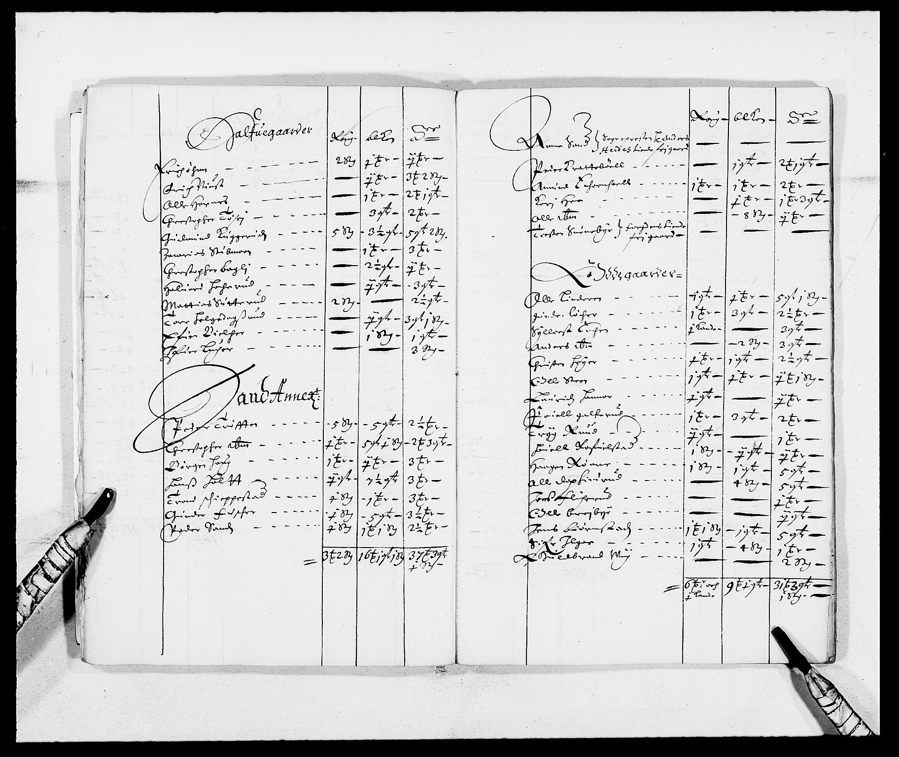 Rentekammeret inntil 1814, Reviderte regnskaper, Fogderegnskap, AV/RA-EA-4092/R13/L0811: Fogderegnskap Solør, Odal og Østerdal, 1676, p. 10