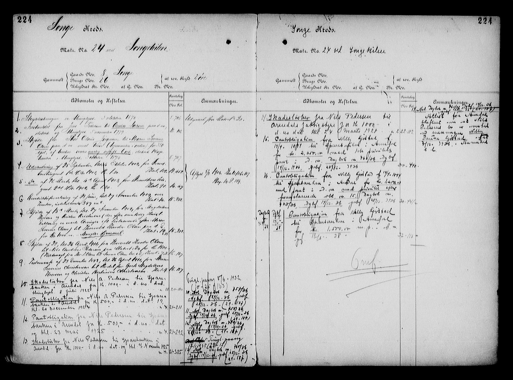 Arendal byfogd, AV/SAK-1222-0001/G/Ga/L0015: Mortgage register no. 13, 1860-1960, p. 224