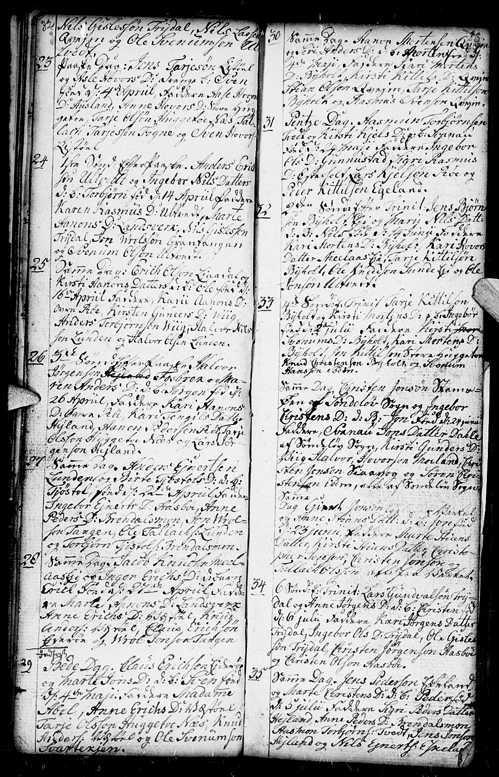 Gjerstad sokneprestkontor, SAK/1111-0014/F/Fb/Fba/L0001: Parish register (copy) no. B 1, 1797-1816, p. 32-33