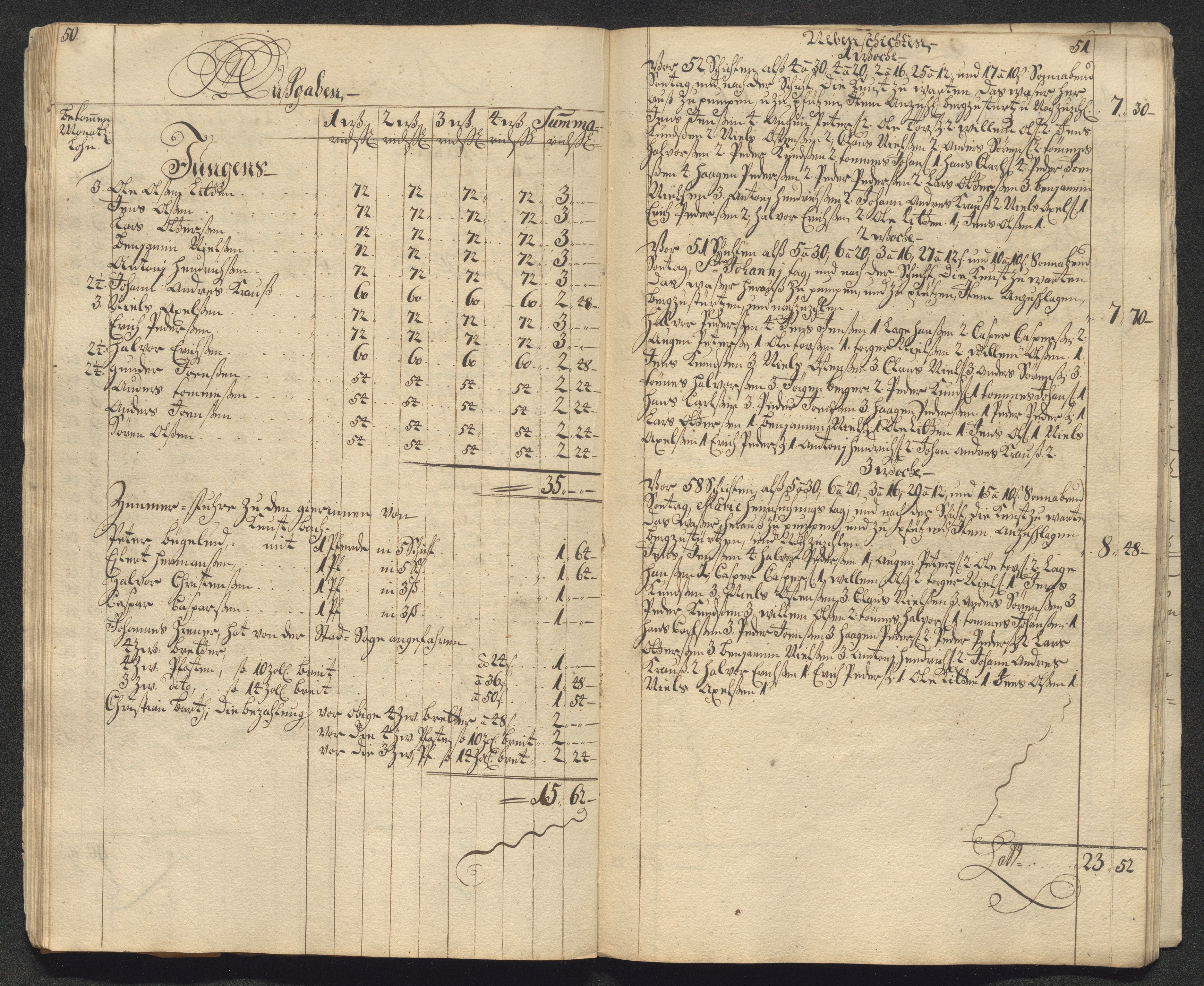 Kongsberg Sølvverk 1623-1816, AV/SAKO-EA-3135/001/D/Dc/Dcd/L0099: Utgiftsregnskap for gruver m.m., 1710, p. 310