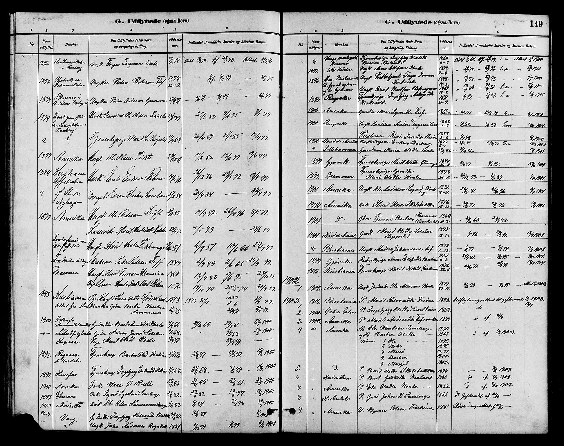 Vestre Slidre prestekontor, SAH/PREST-136/H/Ha/Hab/L0005: Parish register (copy) no. 5, 1881-1913, p. 149