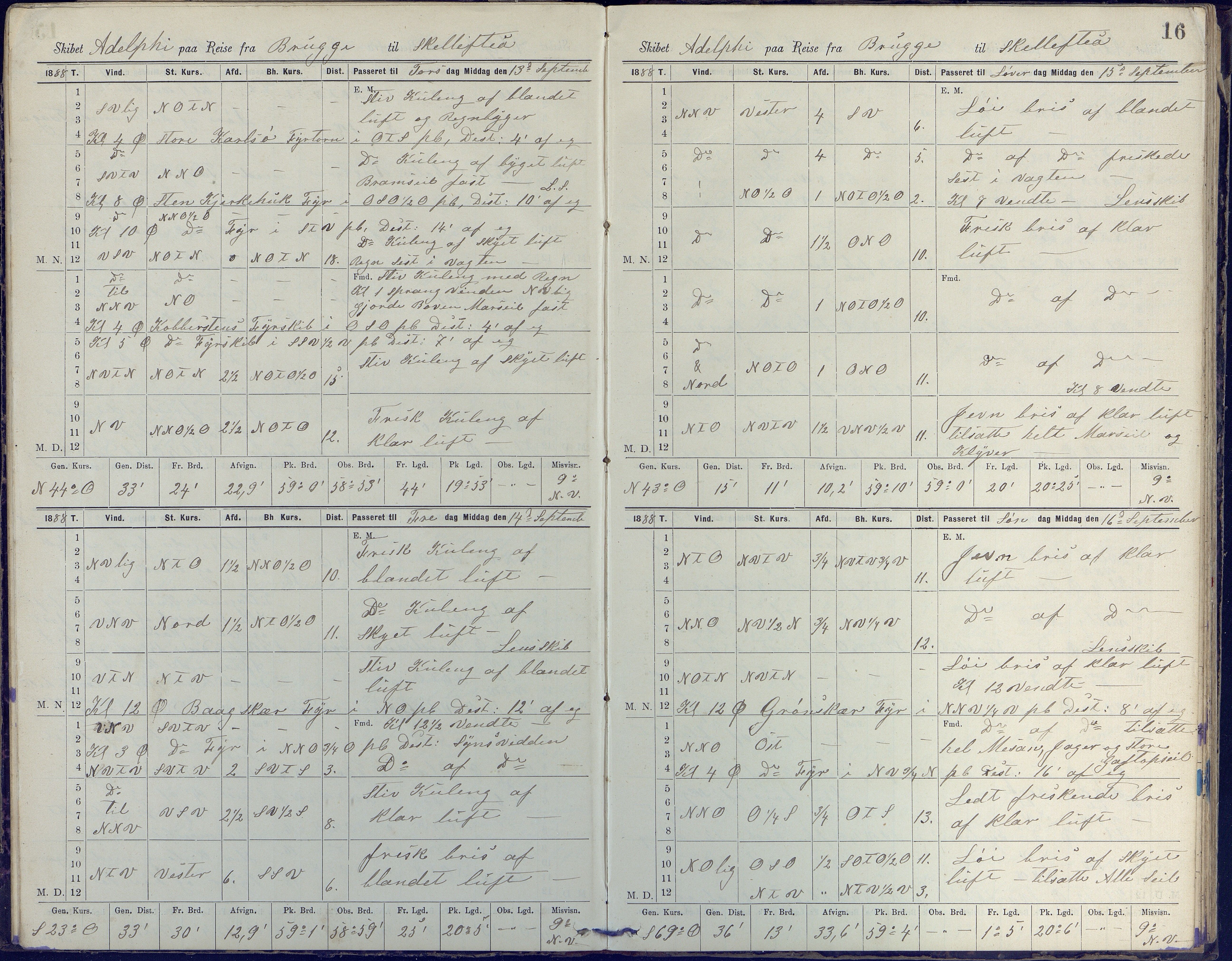 Fartøysarkivet, AAKS/PA-1934/F/L0002/0020: Flere fartøy (se mappenivå) / Adolphi (skonnert), 1888-1891, p. 16