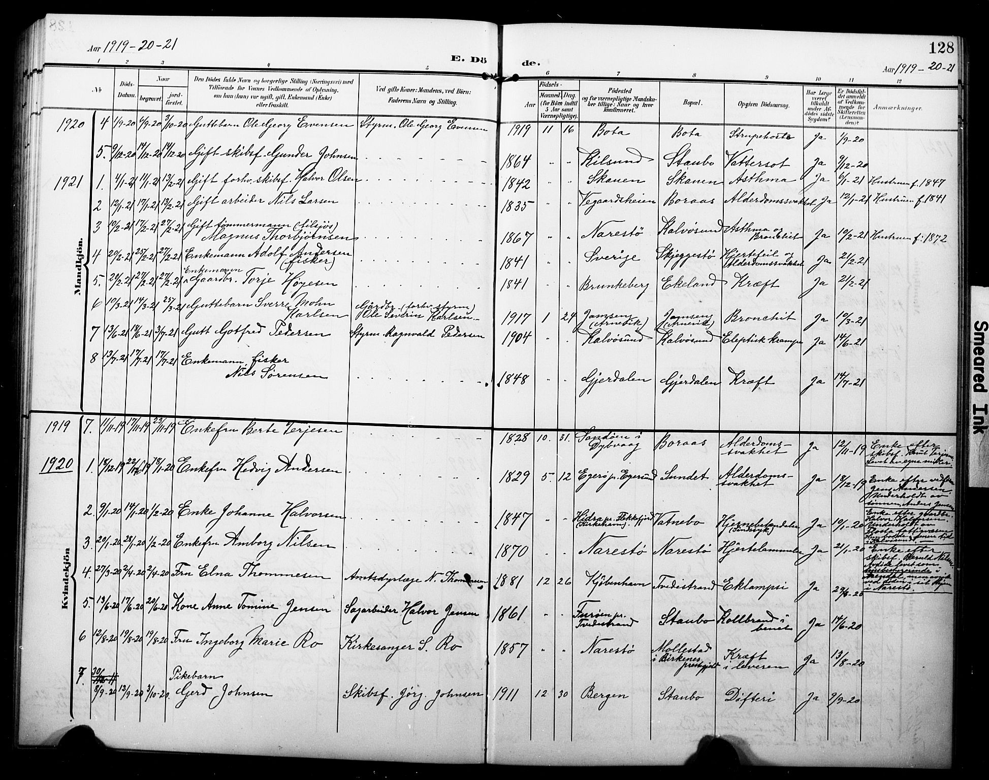 Dypvåg sokneprestkontor, AV/SAK-1111-0007/F/Fb/Fbb/L0005: Parish register (copy) no. B 5, 1905-1924, p. 128