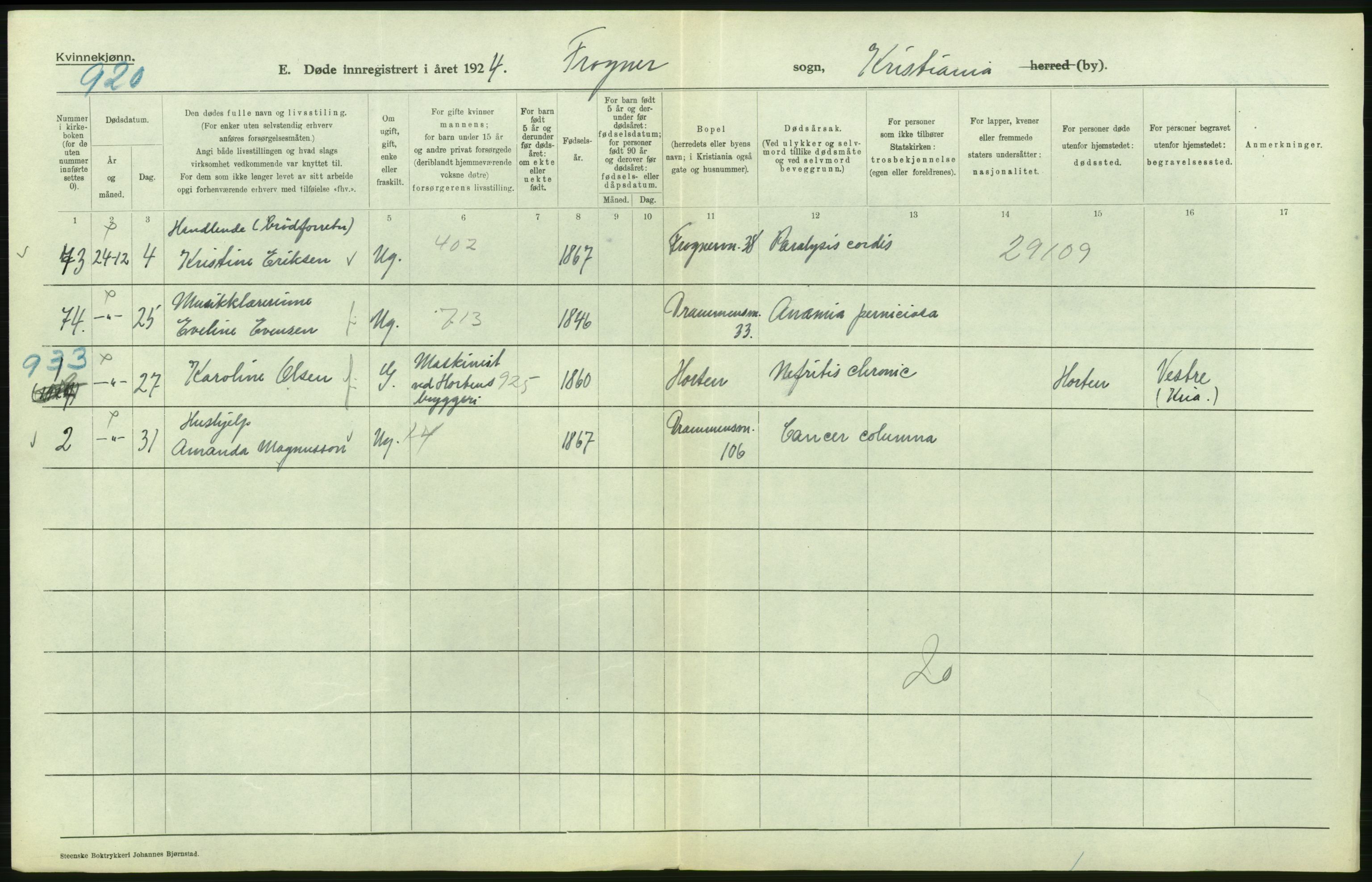 Statistisk sentralbyrå, Sosiodemografiske emner, Befolkning, AV/RA-S-2228/D/Df/Dfc/Dfcd/L0009: Kristiania: Døde kvinner, dødfødte, 1924, p. 152