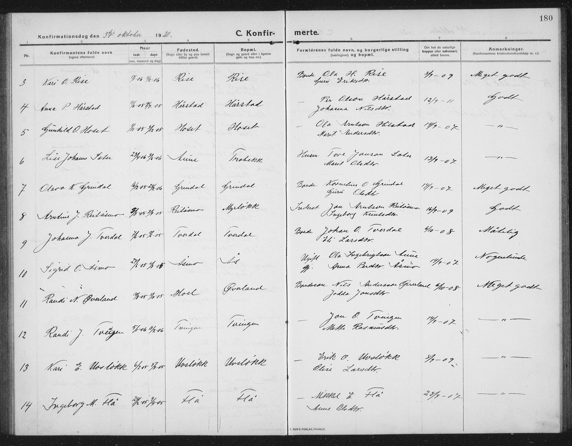 Ministerialprotokoller, klokkerbøker og fødselsregistre - Sør-Trøndelag, SAT/A-1456/674/L0877: Parish register (copy) no. 674C04, 1913-1940, p. 180