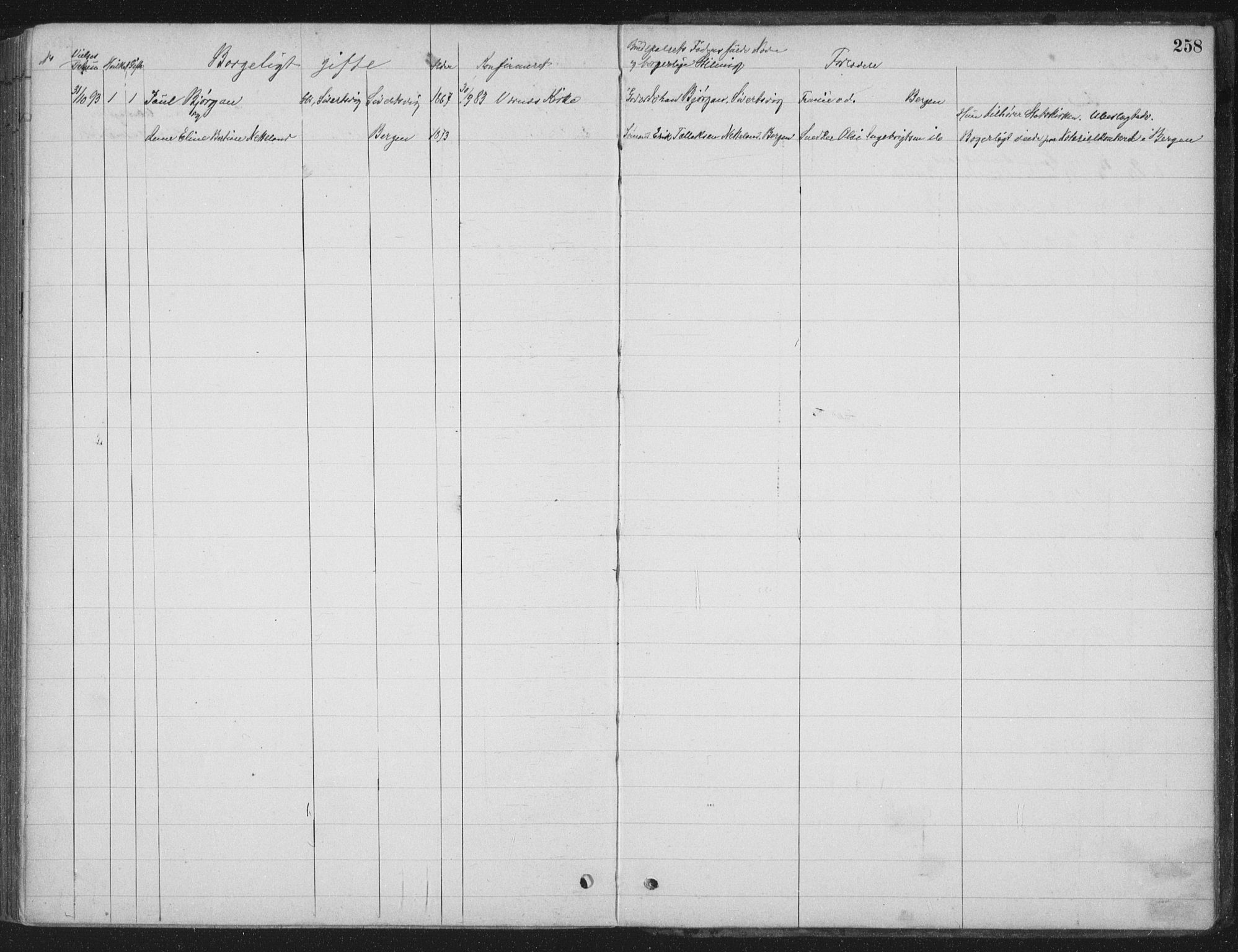 Ministerialprotokoller, klokkerbøker og fødselsregistre - Sør-Trøndelag, SAT/A-1456/662/L0755: Parish register (official) no. 662A01, 1879-1905, p. 258