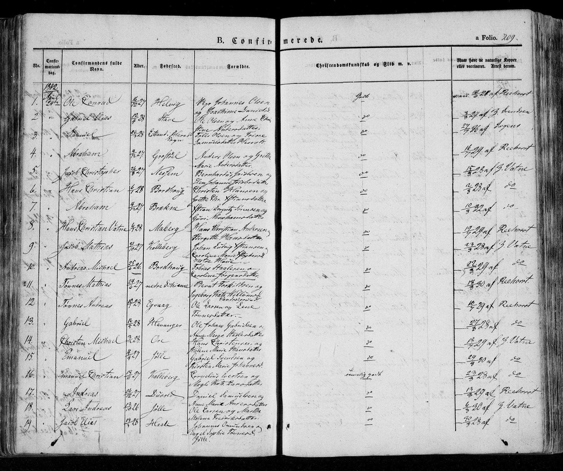 Lista sokneprestkontor, AV/SAK-1111-0027/F/Fa/L0009: Parish register (official) no. A 9, 1835-1846, p. 209