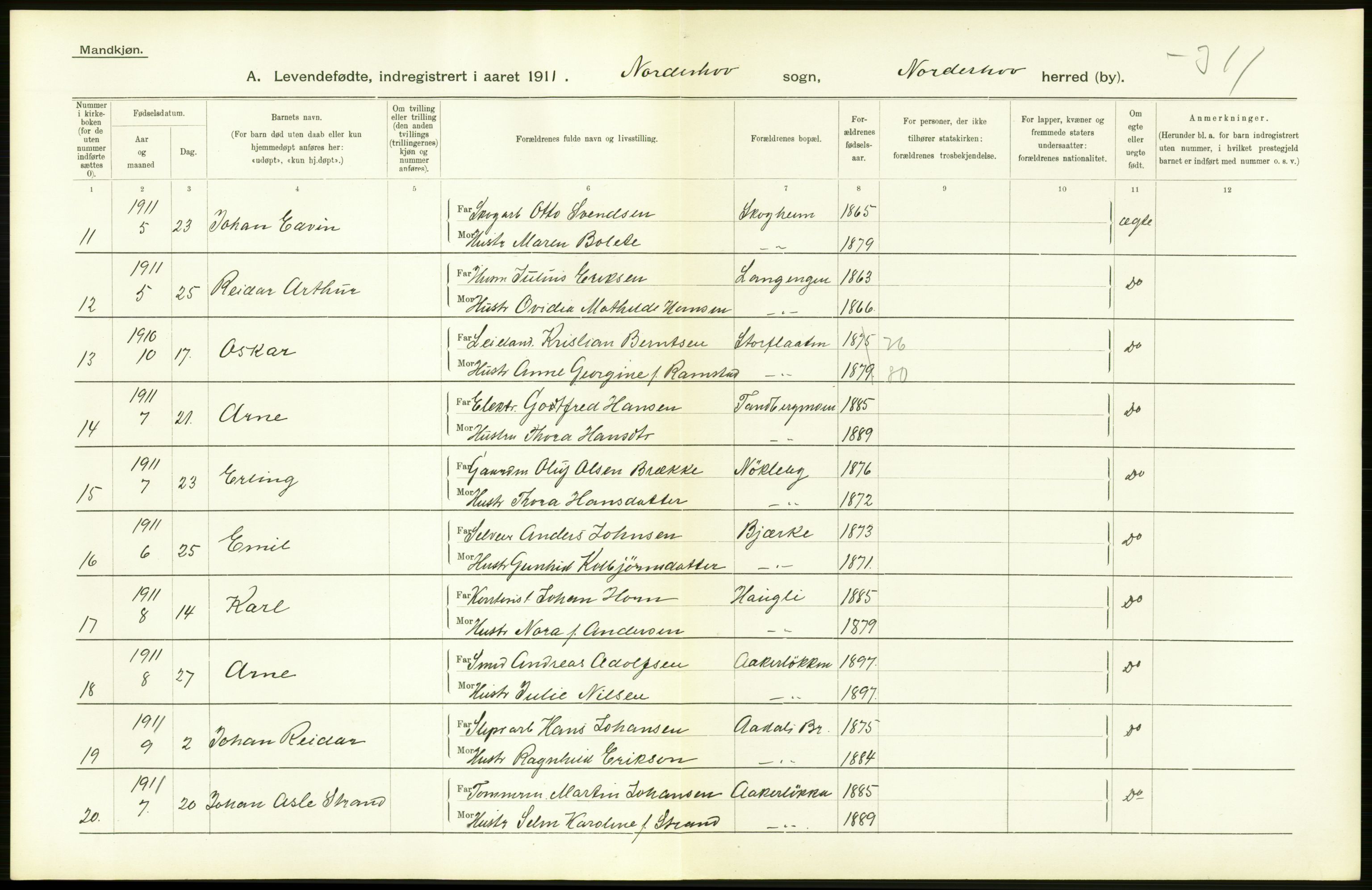 Statistisk sentralbyrå, Sosiodemografiske emner, Befolkning, AV/RA-S-2228/D/Df/Dfb/Dfba/L0015: Buskeruds amt:  Levendefødte menn og kvinner. Bygder., 1911, p. 36