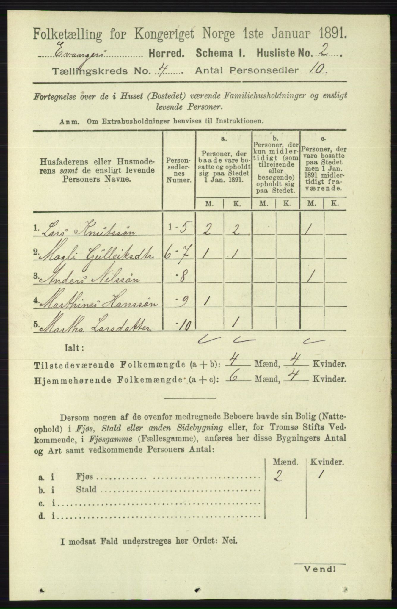 RA, 1891 census for 1237 Evanger, 1891, p. 1108