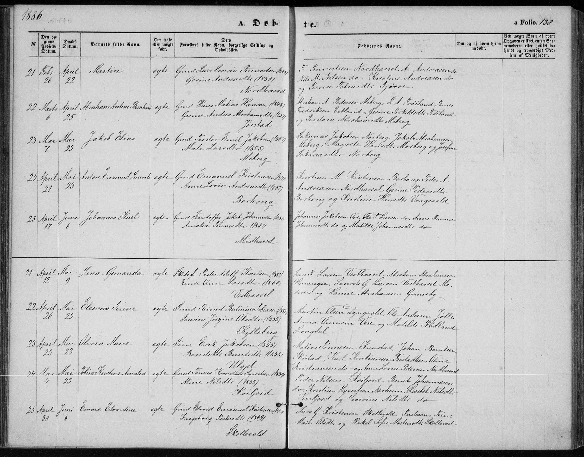 Lista sokneprestkontor, AV/SAK-1111-0027/F/Fb/L0004: Parish register (copy) no. B 4, 1877-1891, p. 138