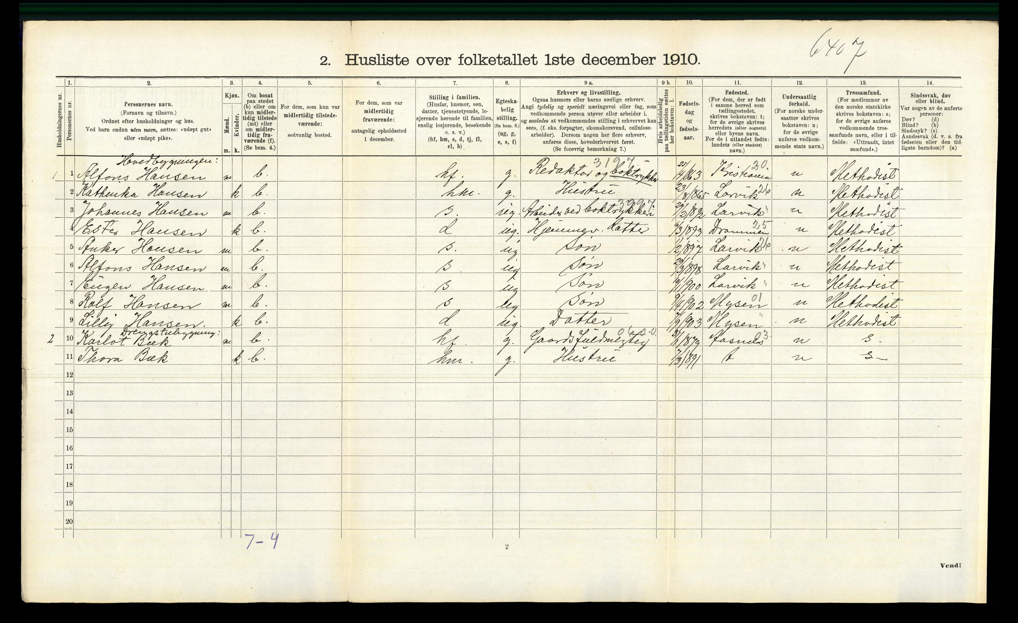 RA, 1910 census for Aurskog, 1910, p. 406