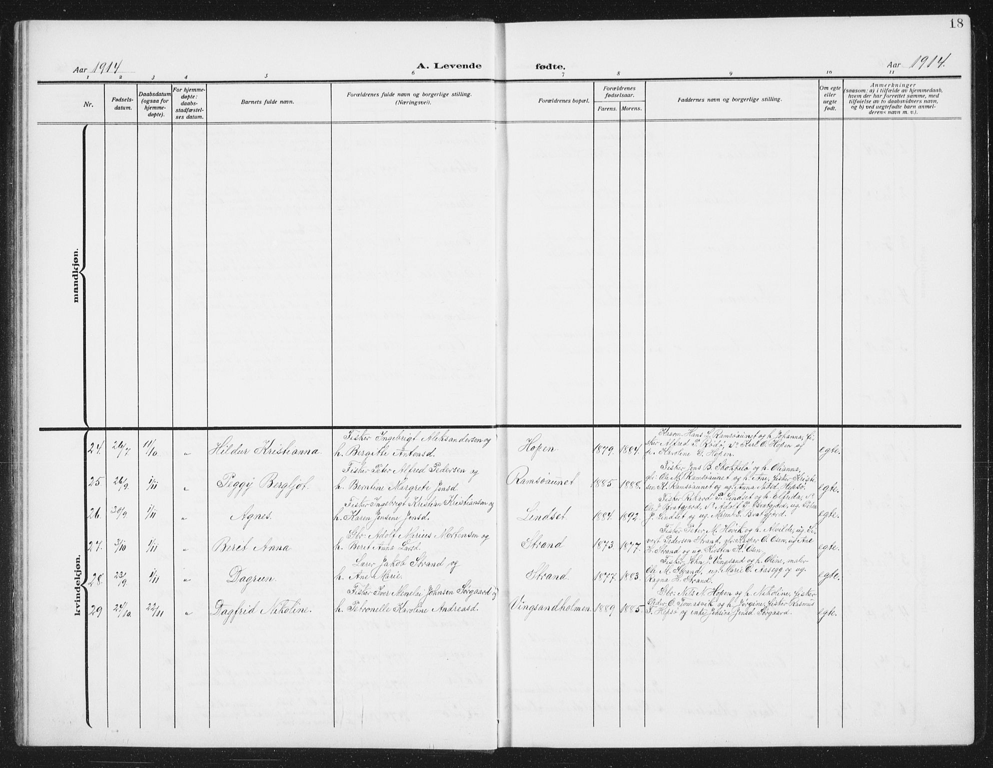 Ministerialprotokoller, klokkerbøker og fødselsregistre - Sør-Trøndelag, SAT/A-1456/658/L0727: Parish register (copy) no. 658C03, 1909-1935, p. 18