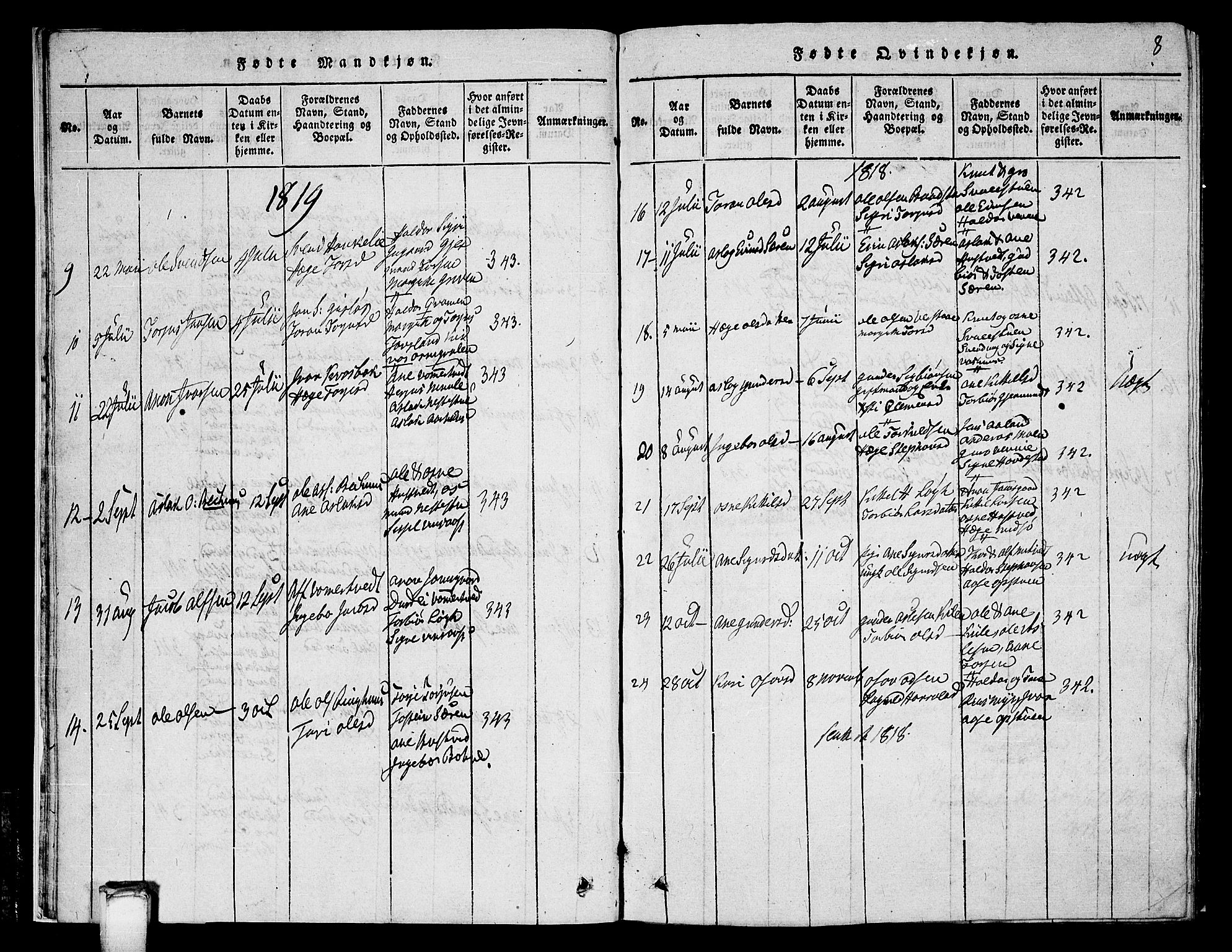 Vinje kirkebøker, SAKO/A-312/G/Ga/L0001: Parish register (copy) no. I 1, 1814-1843, p. 8