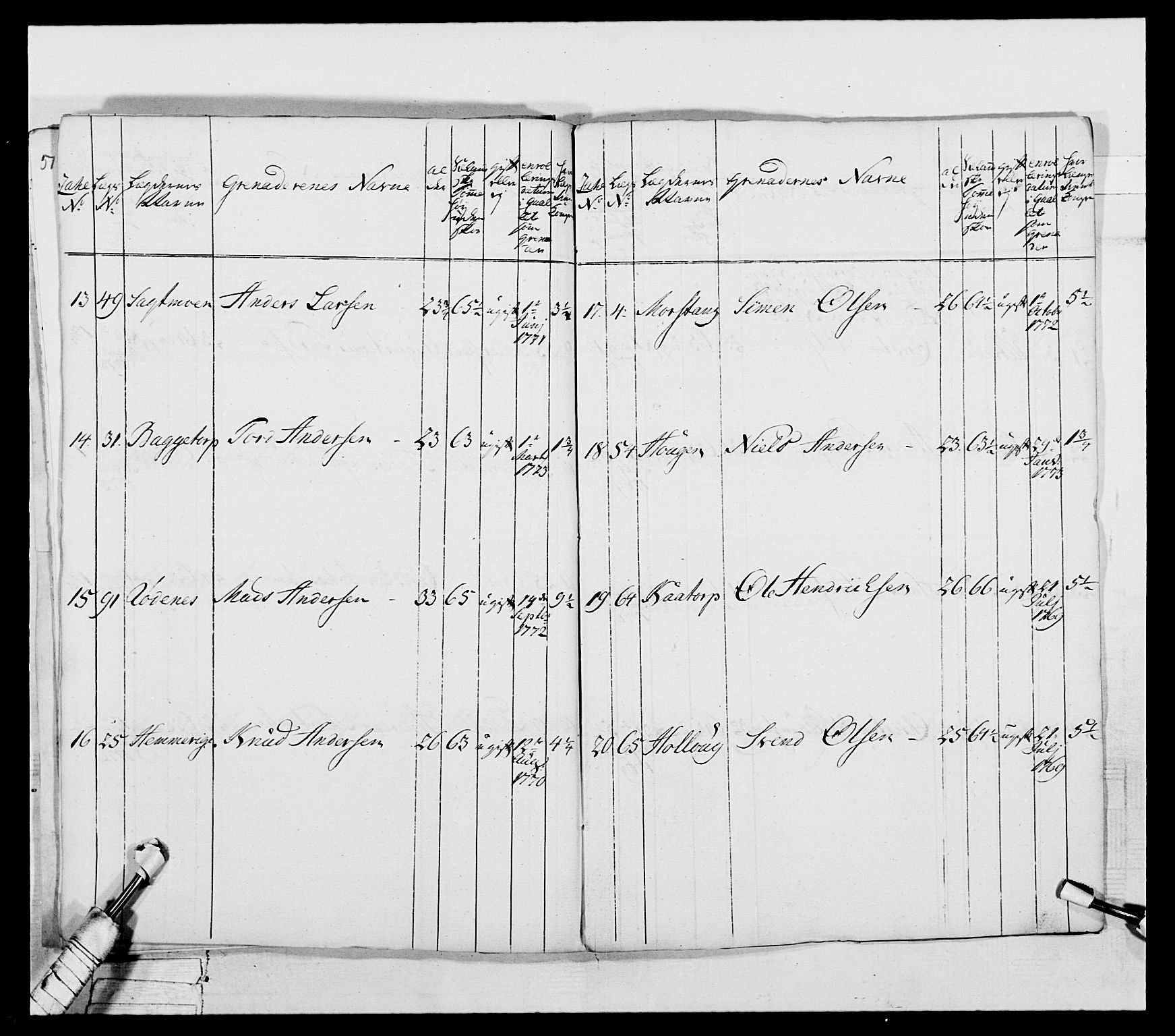 Generalitets- og kommissariatskollegiet, Det kongelige norske kommissariatskollegium, RA/EA-5420/E/Eh/L0043a: 2. Akershusiske nasjonale infanteriregiment, 1767-1778, p. 378