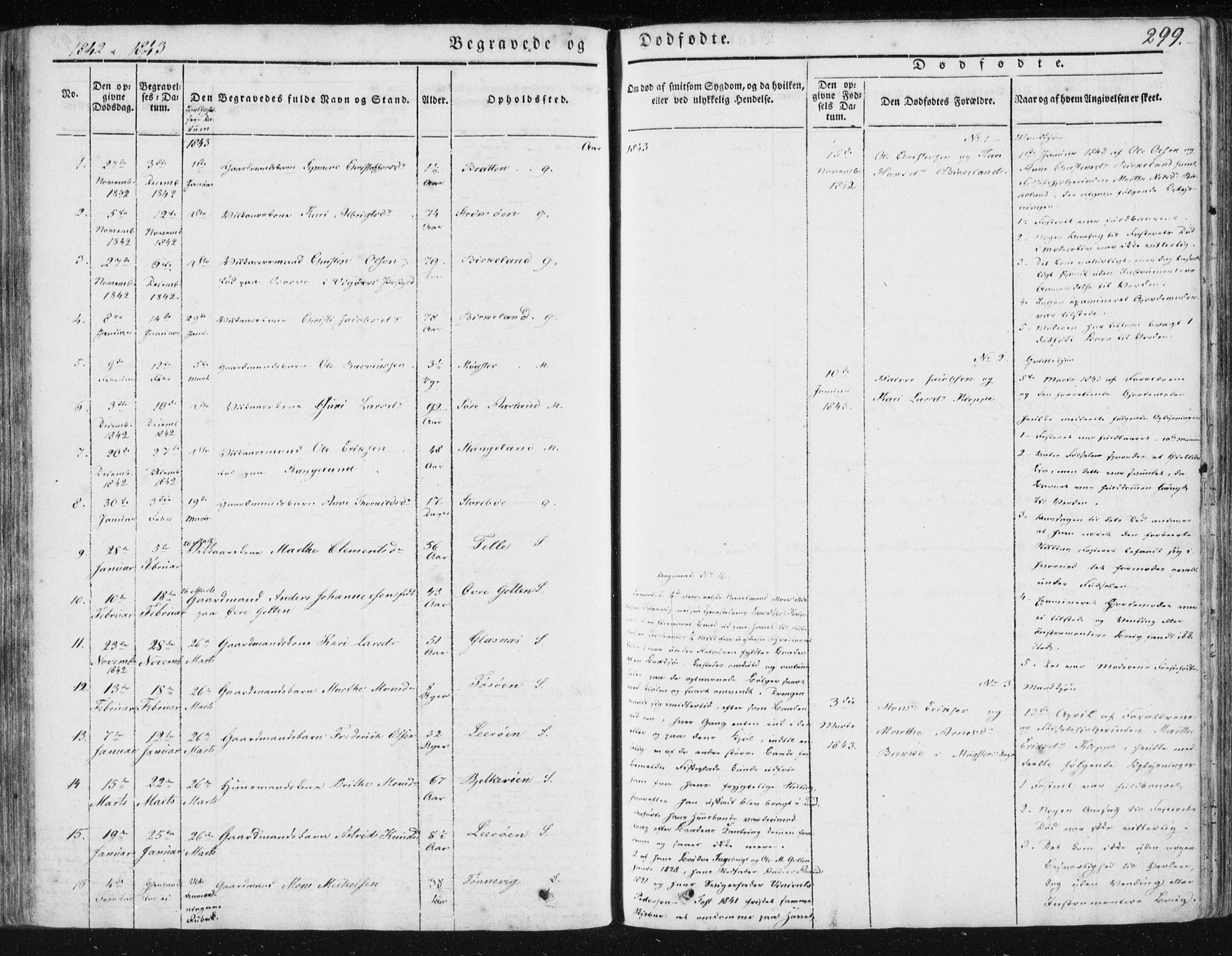 Sund sokneprestembete, SAB/A-99930: Parish register (official) no. A 13, 1835-1849, p. 299