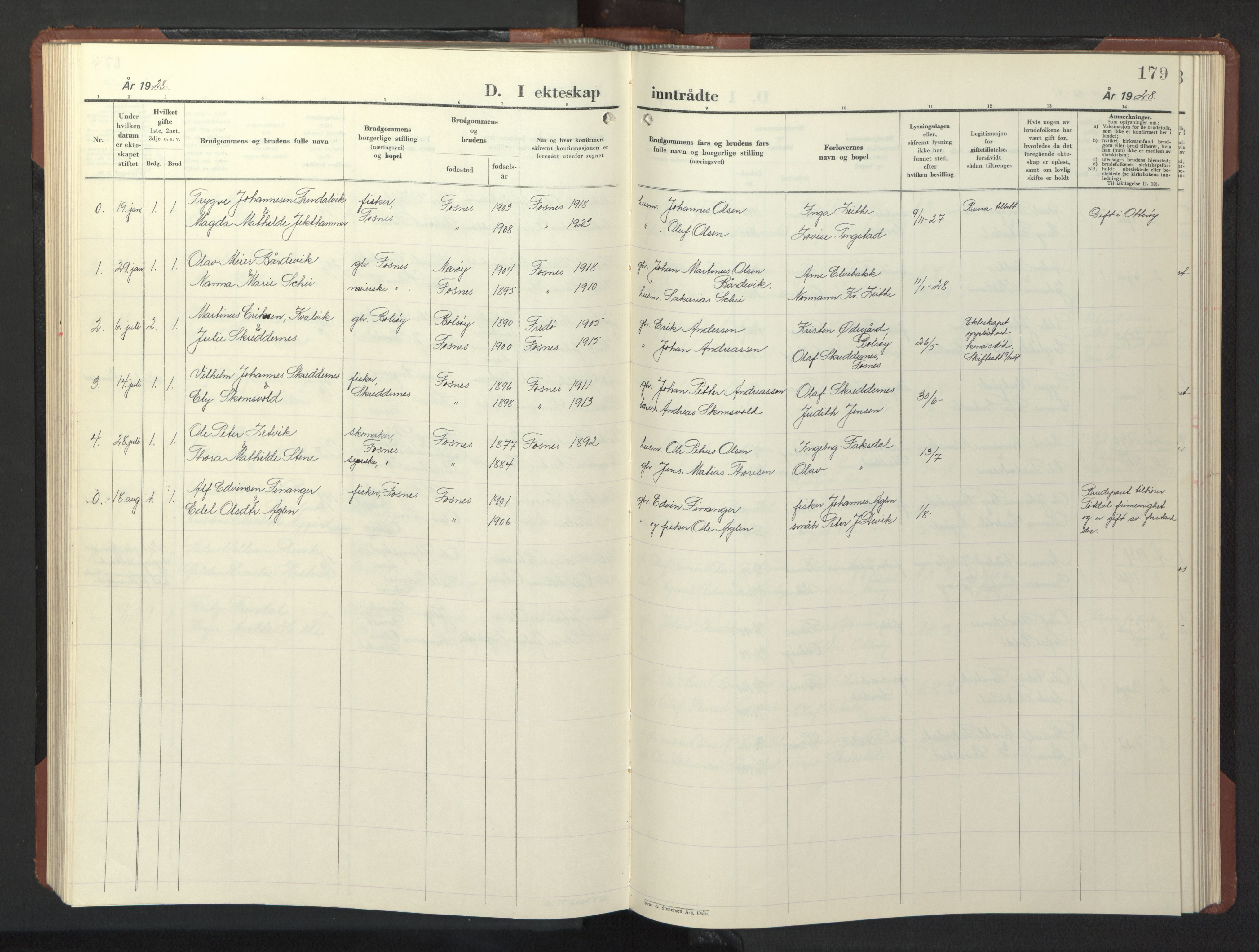 Ministerialprotokoller, klokkerbøker og fødselsregistre - Nord-Trøndelag, SAT/A-1458/773/L0625: Parish register (copy) no. 773C01, 1910-1952, p. 179