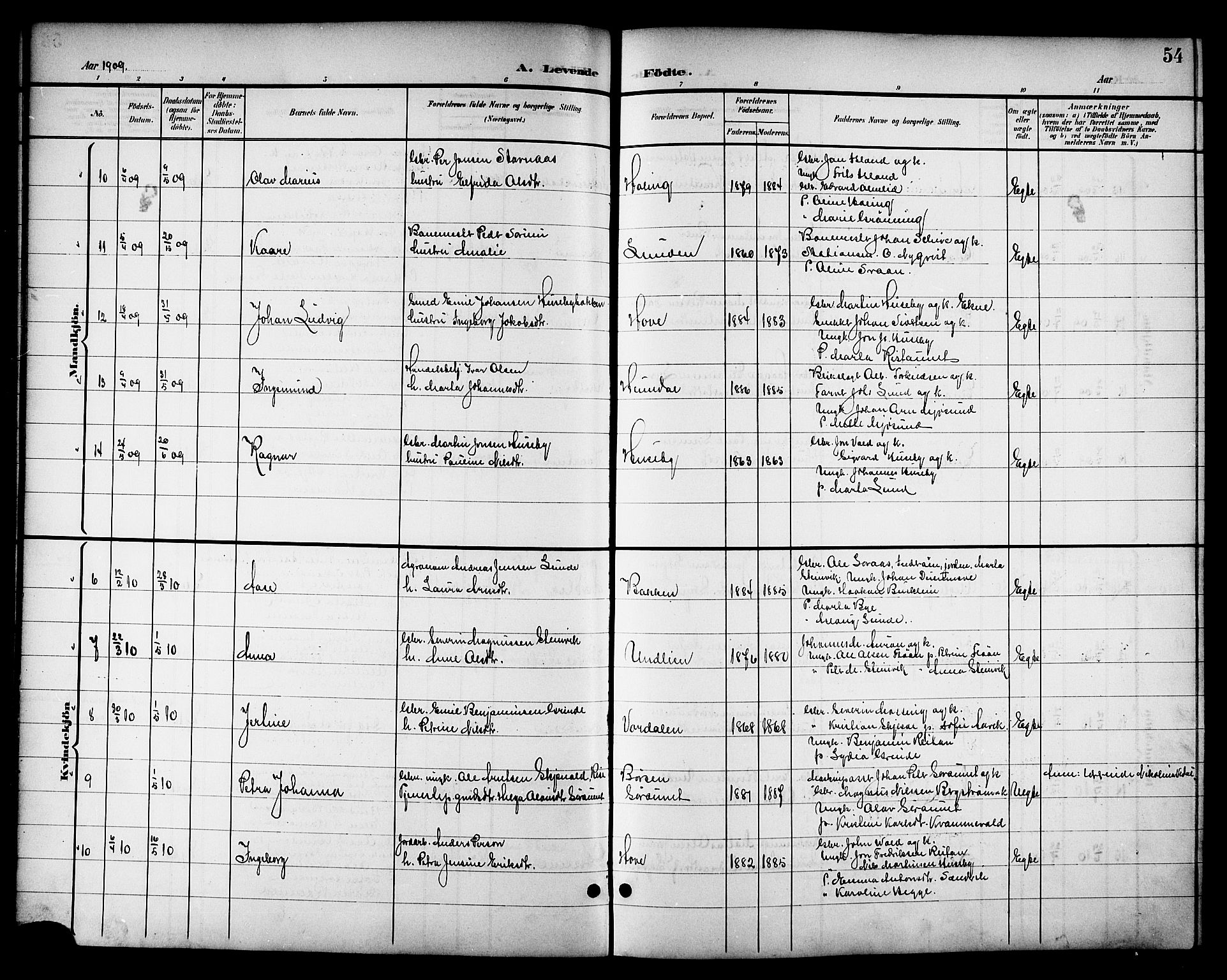 Ministerialprotokoller, klokkerbøker og fødselsregistre - Nord-Trøndelag, AV/SAT-A-1458/714/L0135: Parish register (copy) no. 714C04, 1899-1918, p. 54