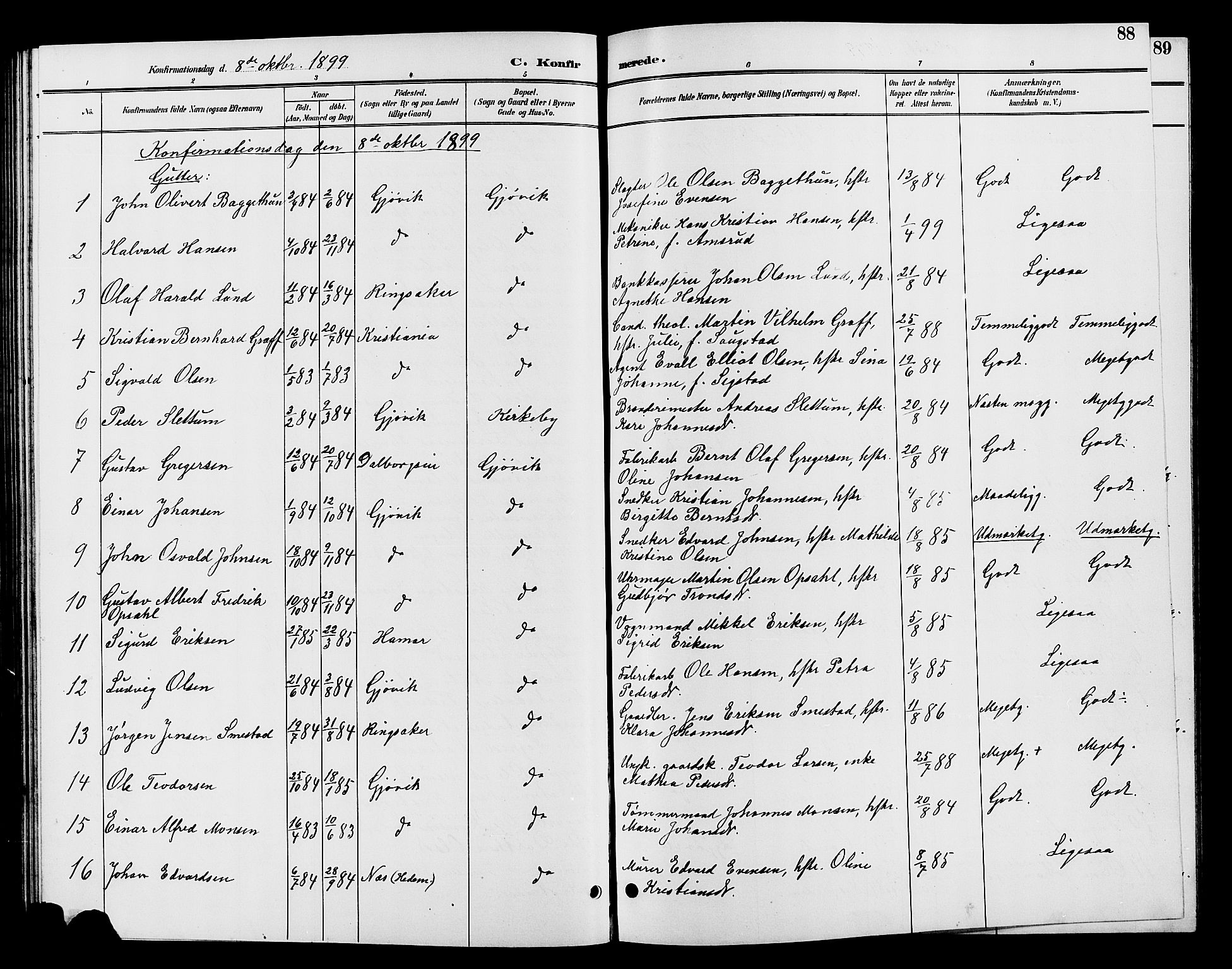 Vardal prestekontor, SAH/PREST-100/H/Ha/Hab/L0009: Parish register (copy) no. 9, 1894-1902, p. 88