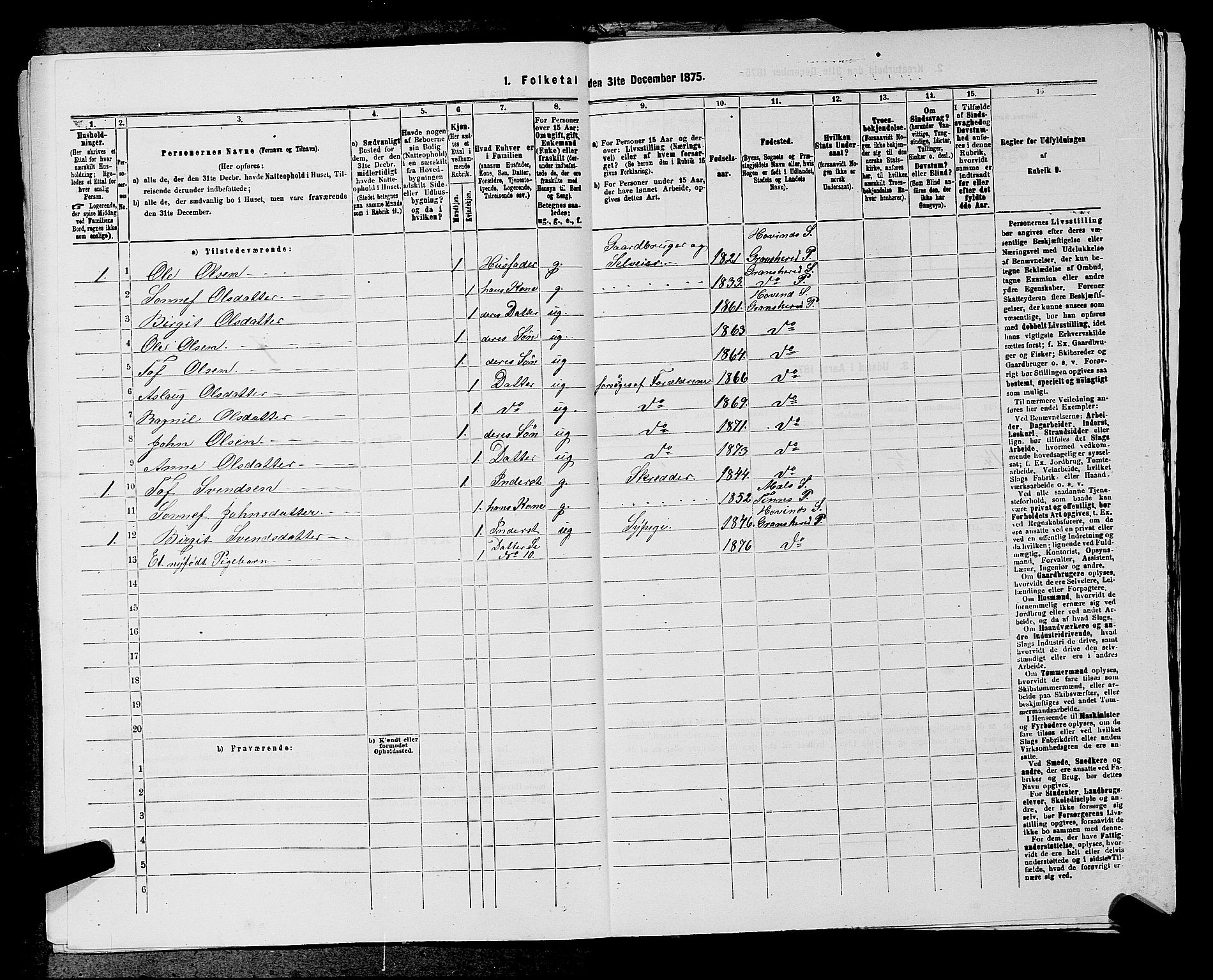 SAKO, 1875 census for 0824P Gransherad, 1875, p. 814