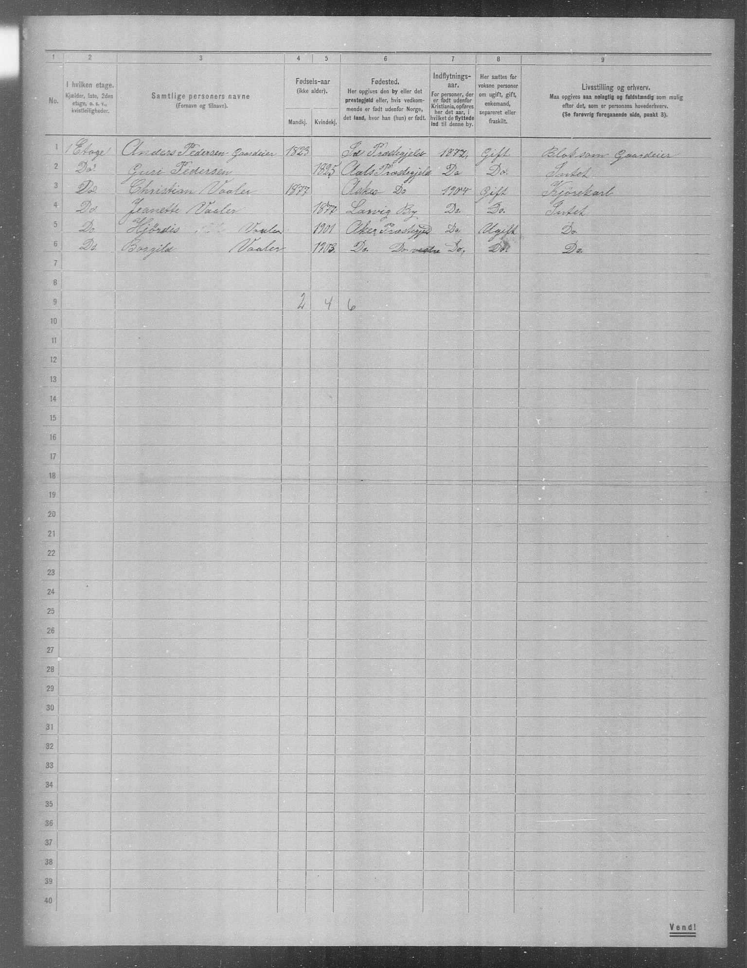 OBA, Municipal Census 1904 for Kristiania, 1904, p. 946