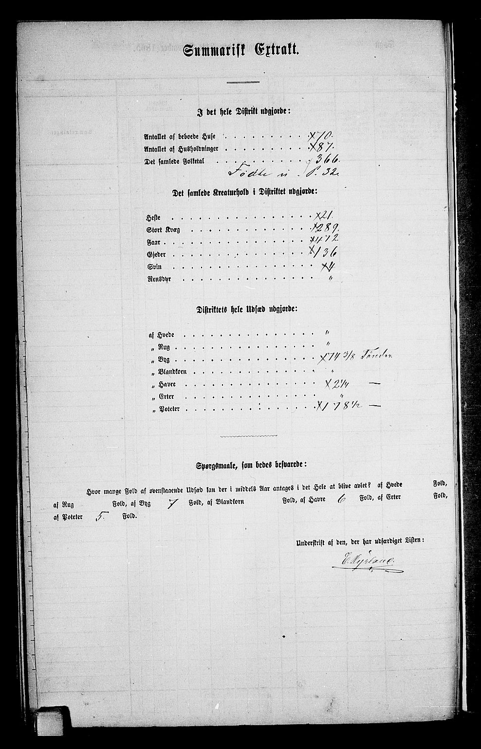 RA, 1865 census for Seljord, 1865, p. 161