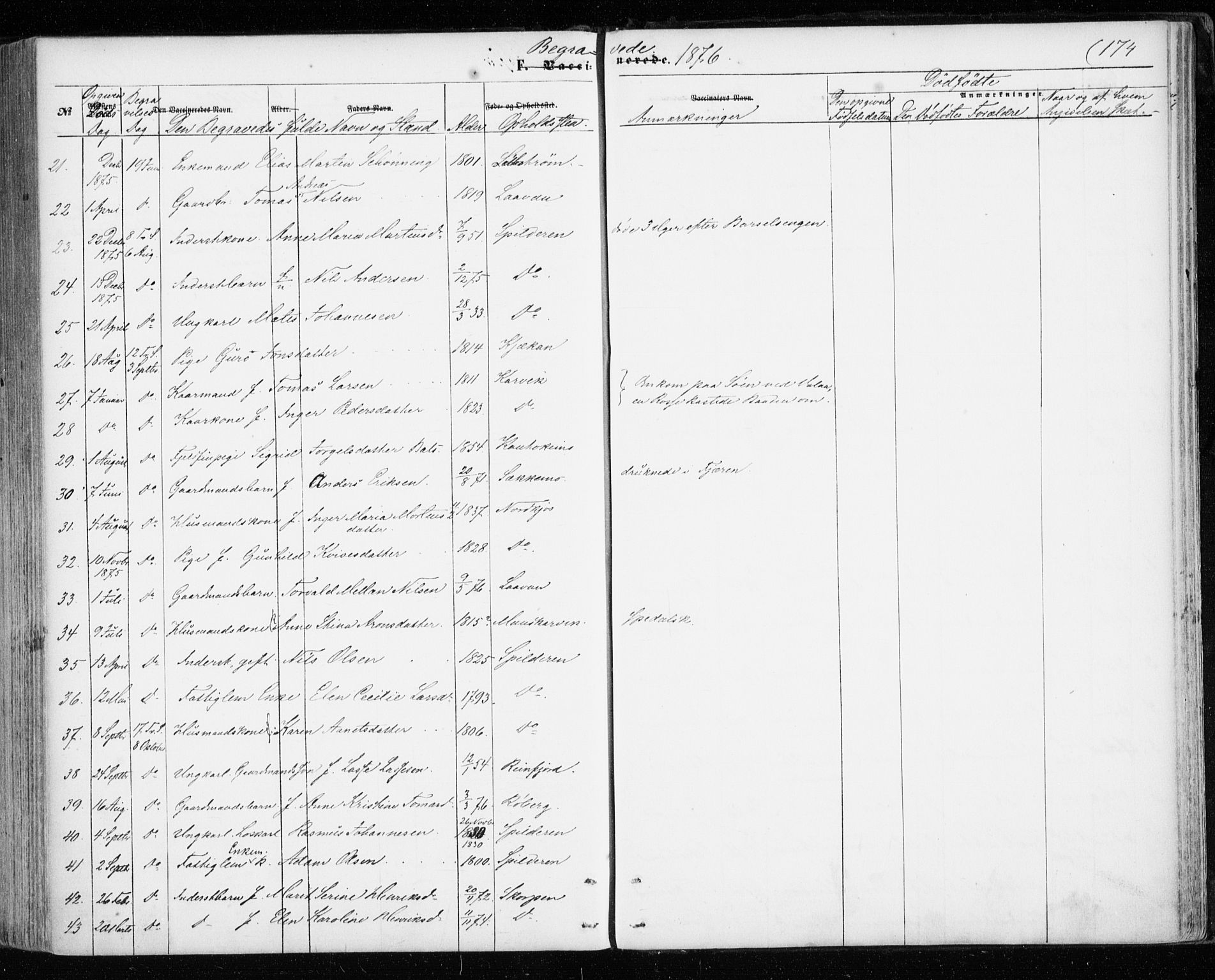 Skjervøy sokneprestkontor, SATØ/S-1300/H/Ha/Haa/L0011kirke: Parish register (official) no. 11, 1861-1877, p. 174
