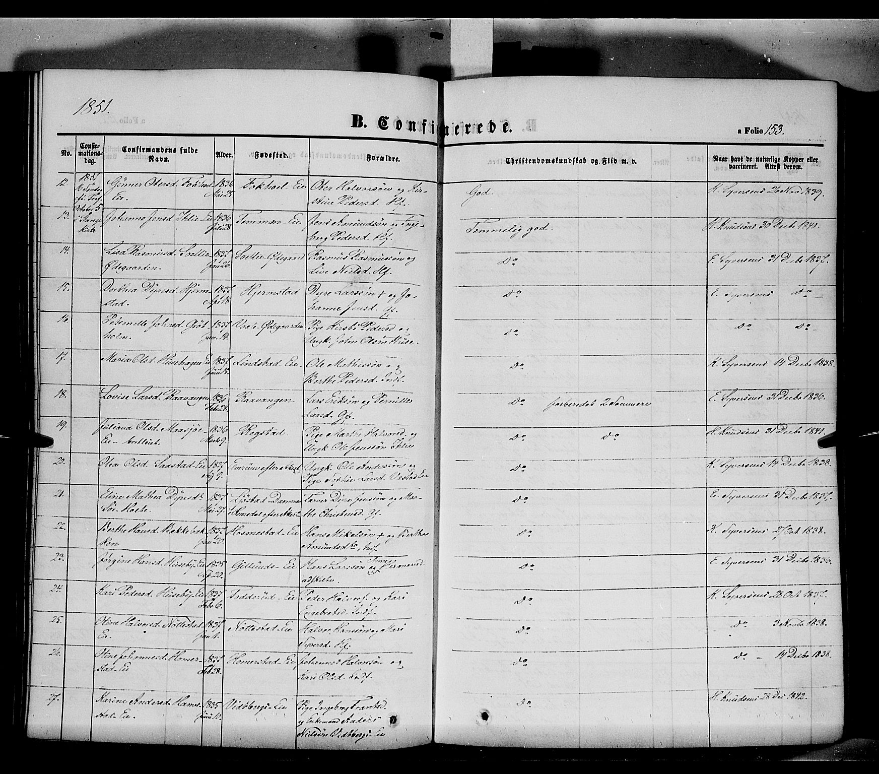 Stange prestekontor, SAH/PREST-002/K/L0011: Parish register (official) no. 11, 1846-1852, p. 153