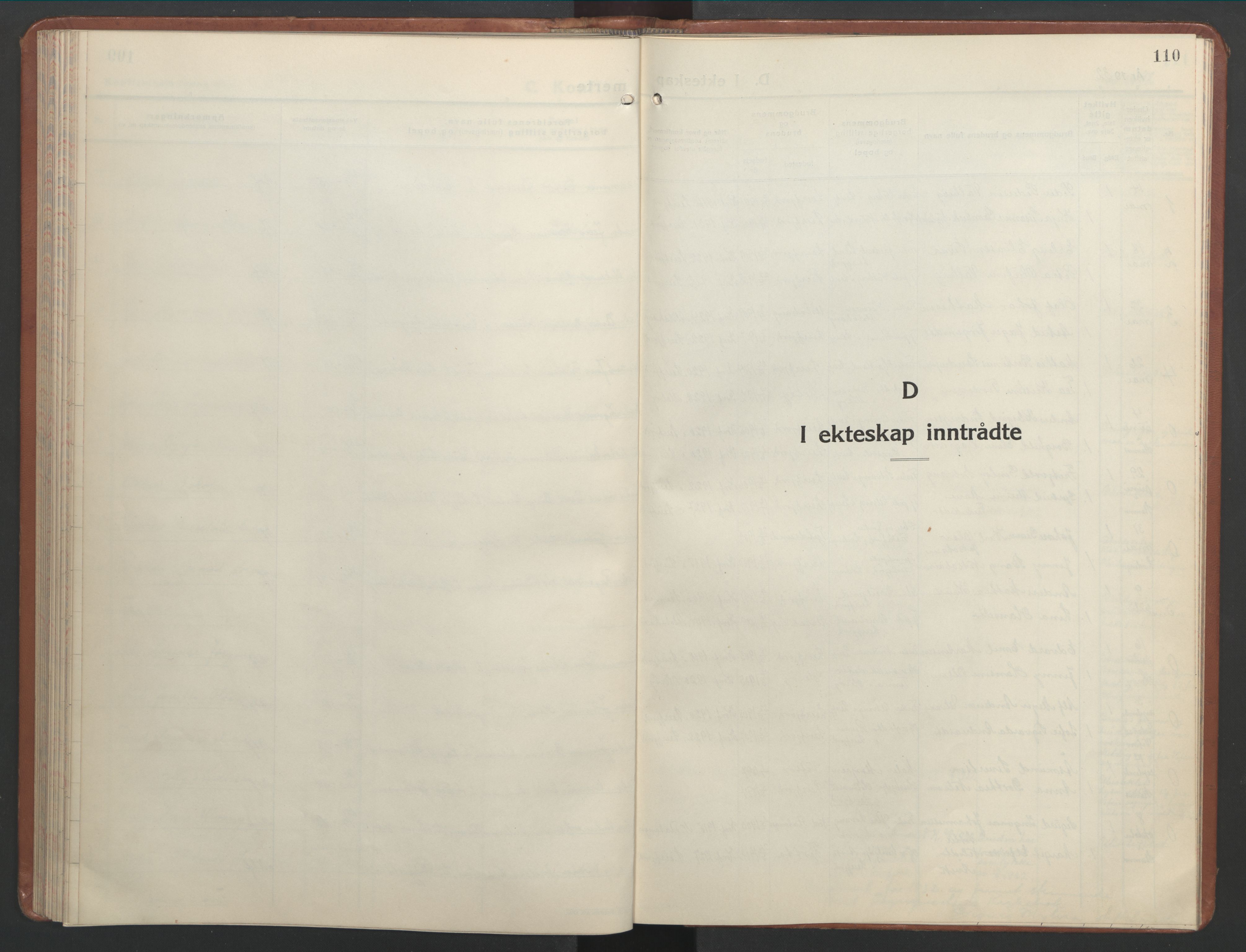 Ministerialprotokoller, klokkerbøker og fødselsregistre - Nordland, SAT/A-1459/832/L0496: Parish register (copy) no. 832C03, 1932-1945, p. 110