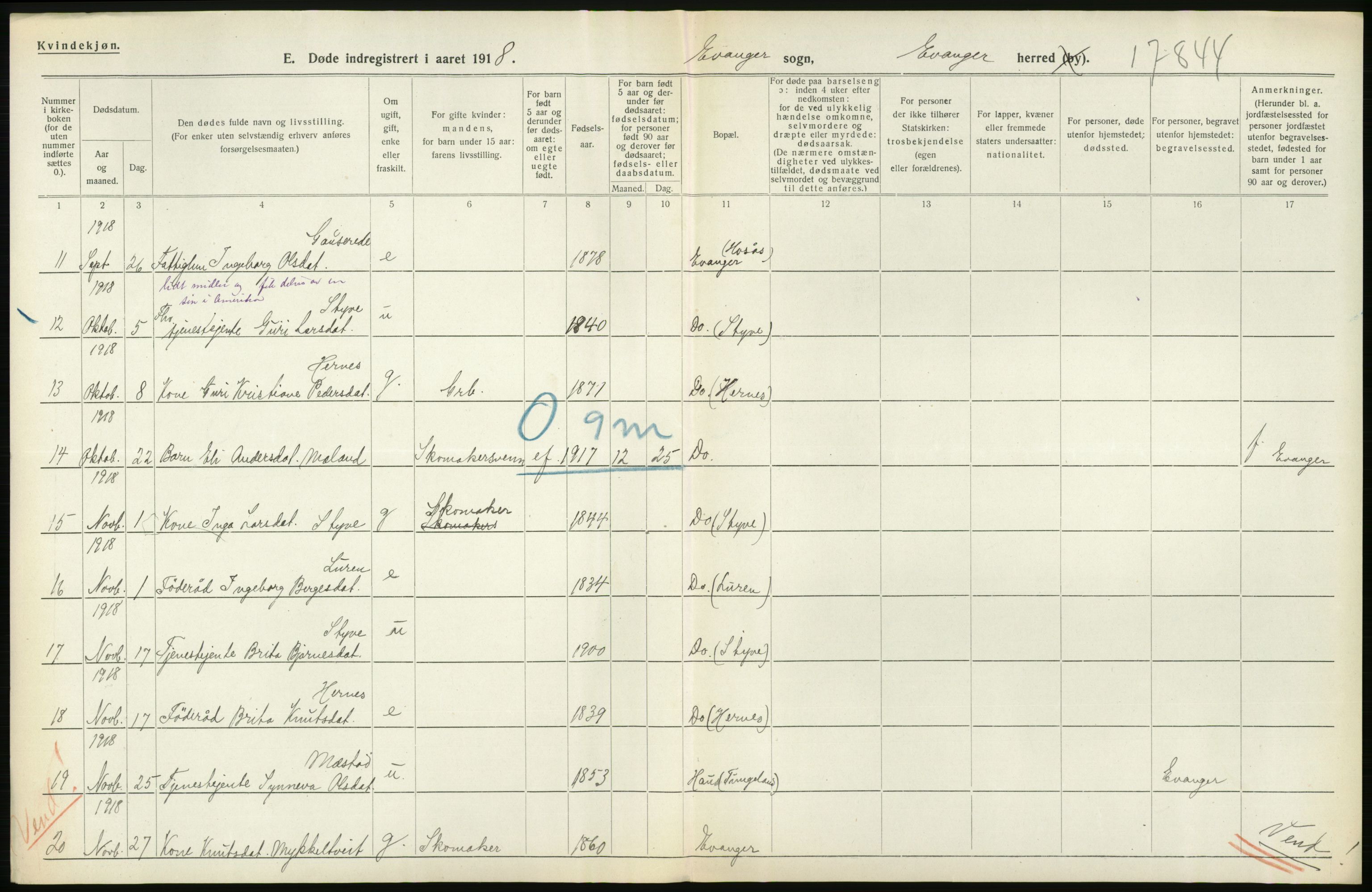 Statistisk sentralbyrå, Sosiodemografiske emner, Befolkning, AV/RA-S-2228/D/Df/Dfb/Dfbh/L0036: Hordaland fylke: Døde., 1918, p. 670