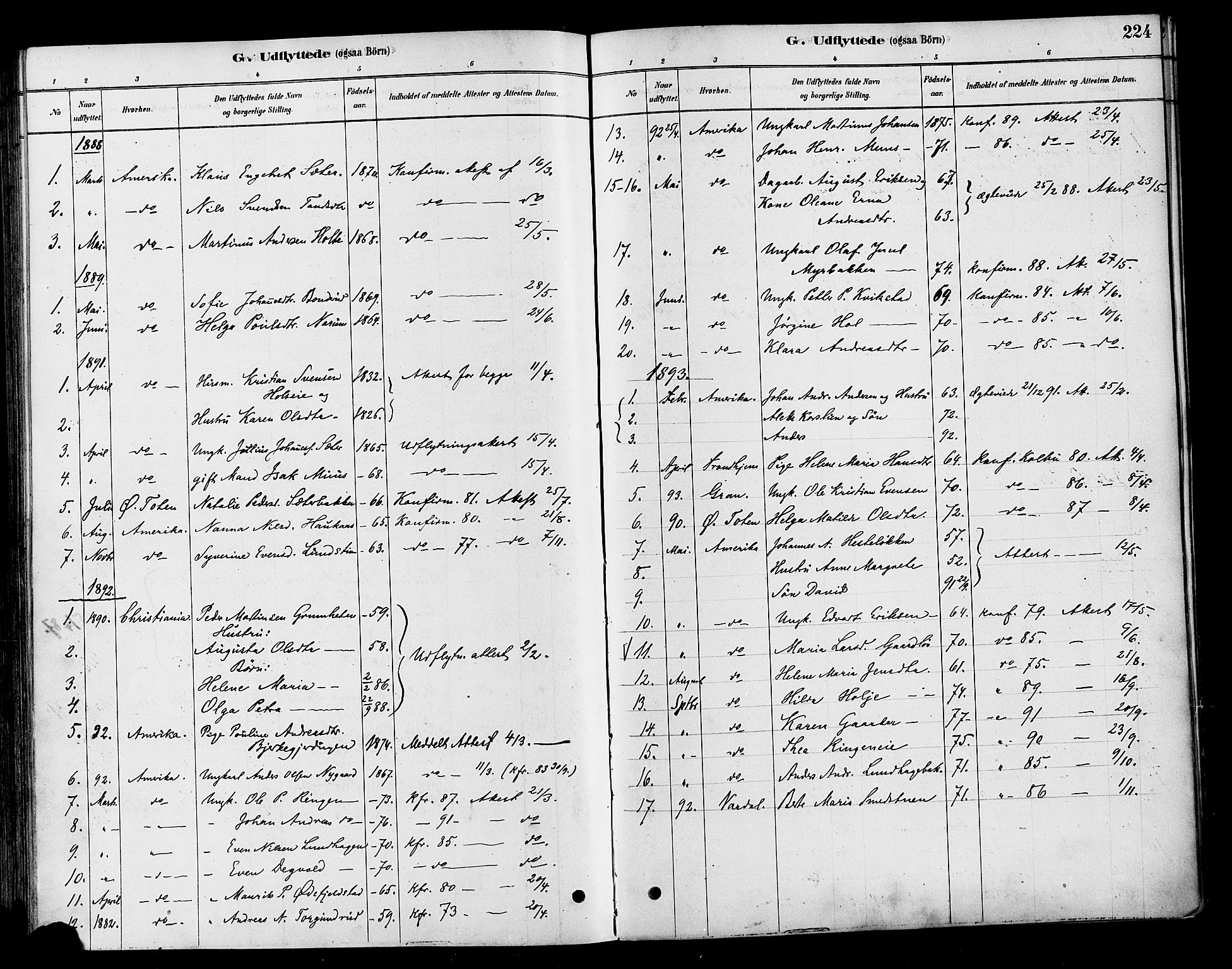 Vestre Toten prestekontor, SAH/PREST-108/H/Ha/Haa/L0010: Parish register (official) no. 10, 1878-1894, p. 224