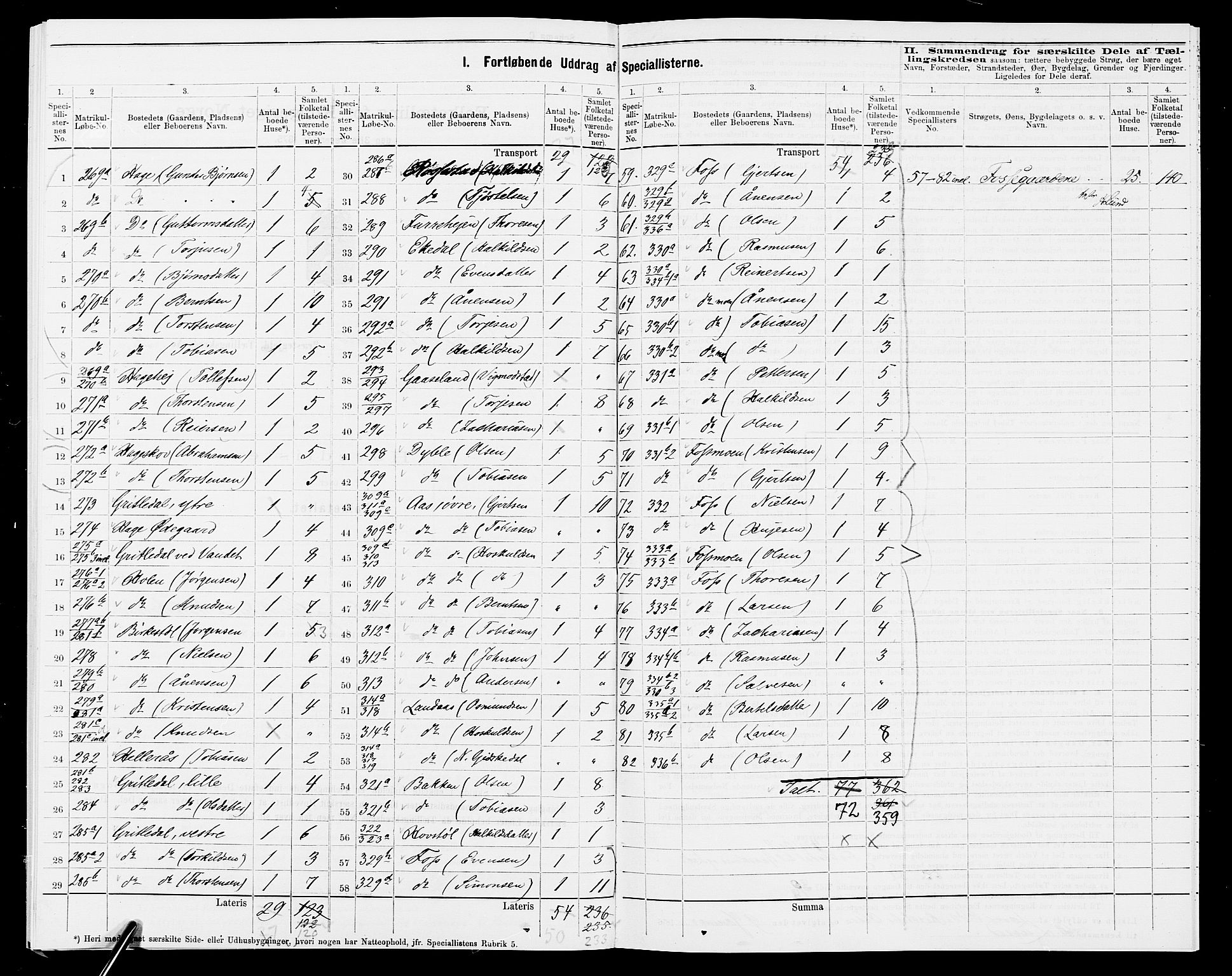 SAK, 1875 census for 1029P Sør-Audnedal, 1875, p. 49