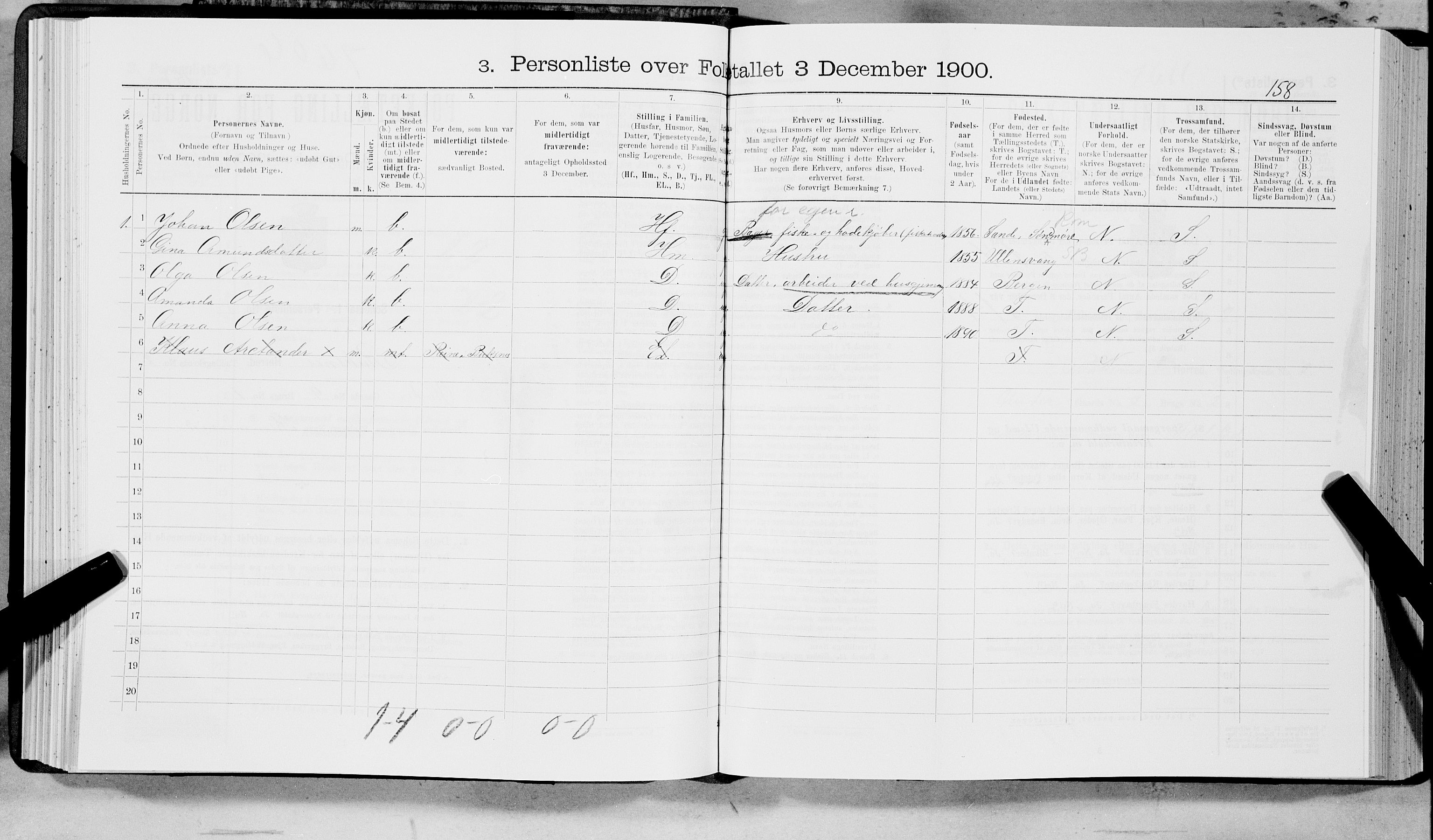 SAT, 1900 census for Buksnes, 1900, p. 159