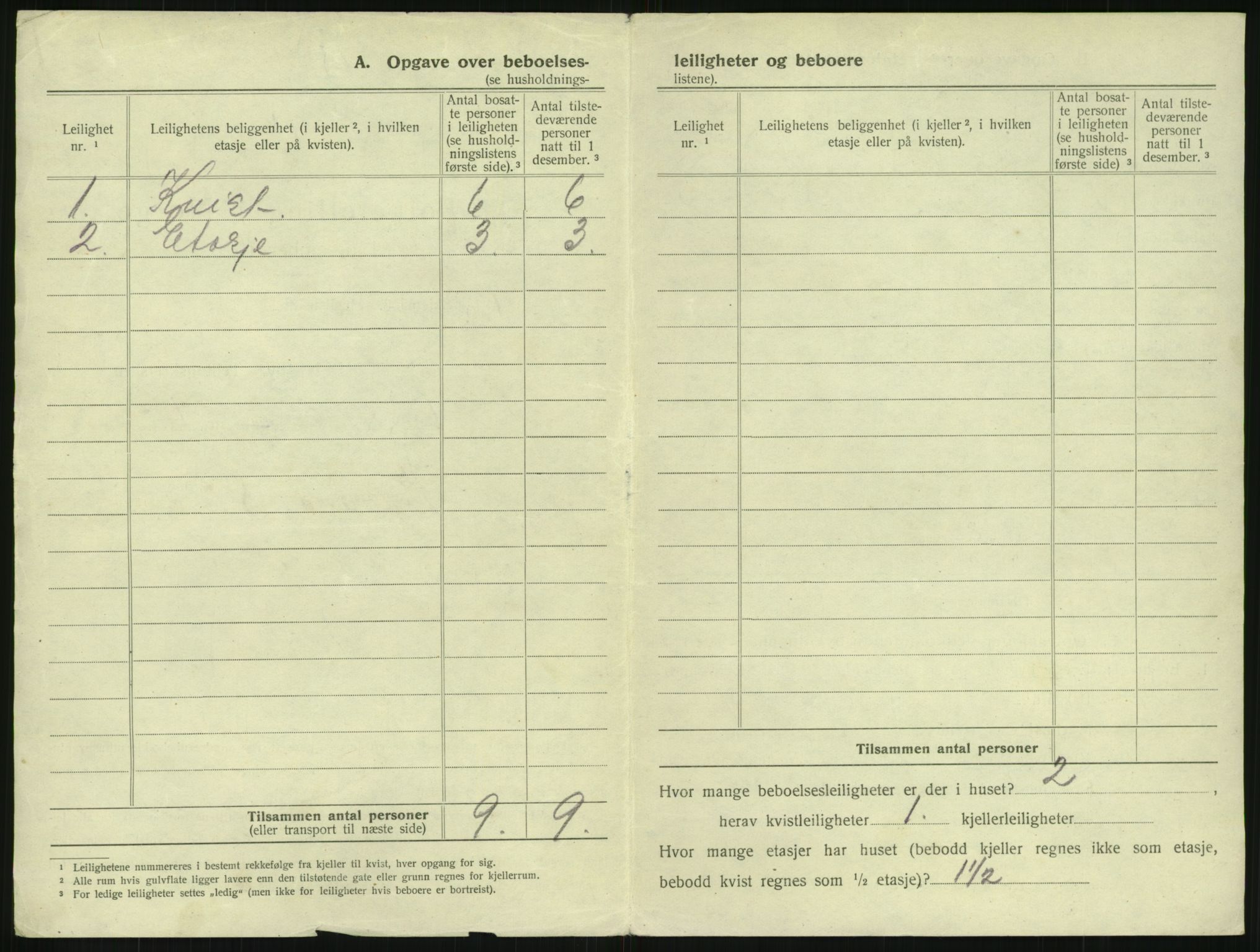 SAKO, 1920 census for Horten, 1920, p. 760