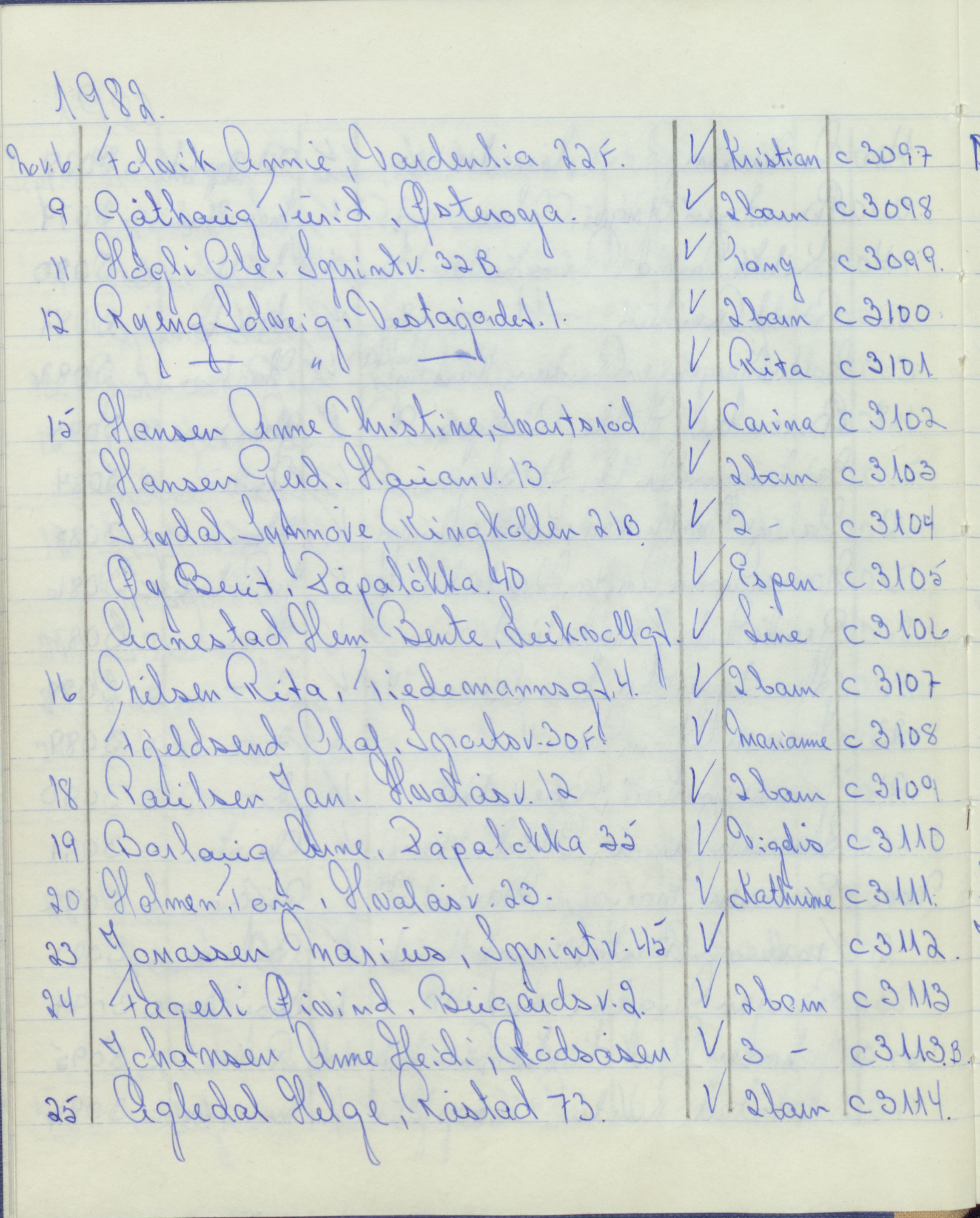 Pa 1494 - Jørgensen, Antonius. Fotograf, VEMU/A-2760/F/Fa, 1927-2004, p. 3196