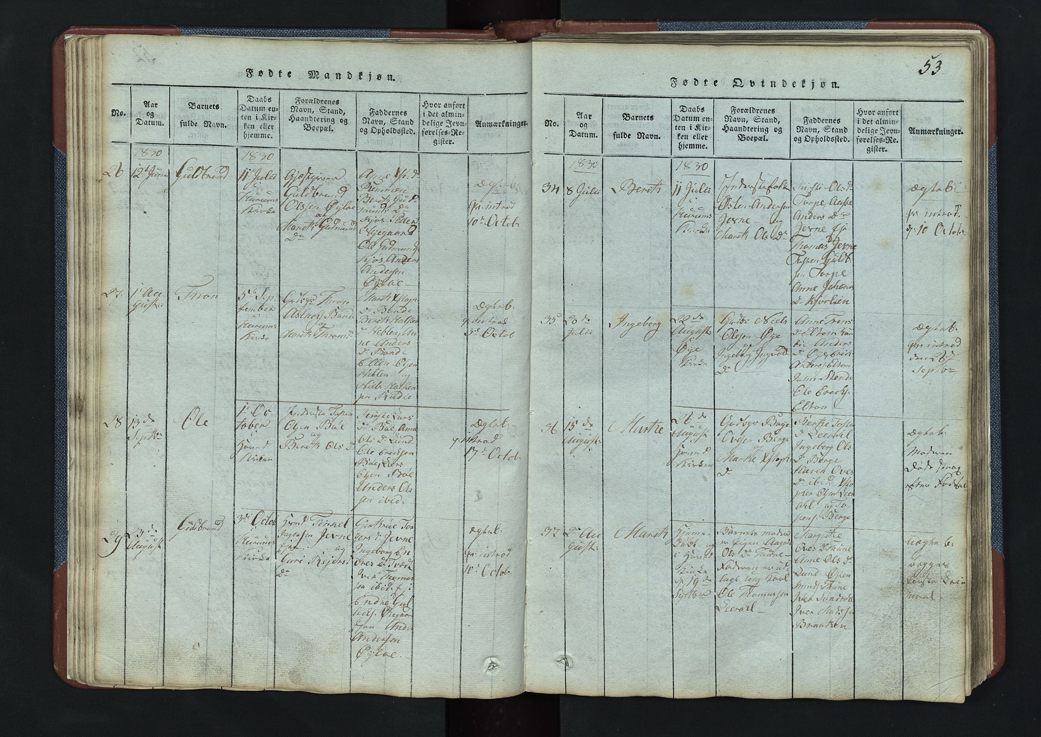 Vang prestekontor, Valdres, AV/SAH-PREST-140/H/Hb/L0003: Parish register (copy) no. 3, 1814-1892, p. 53