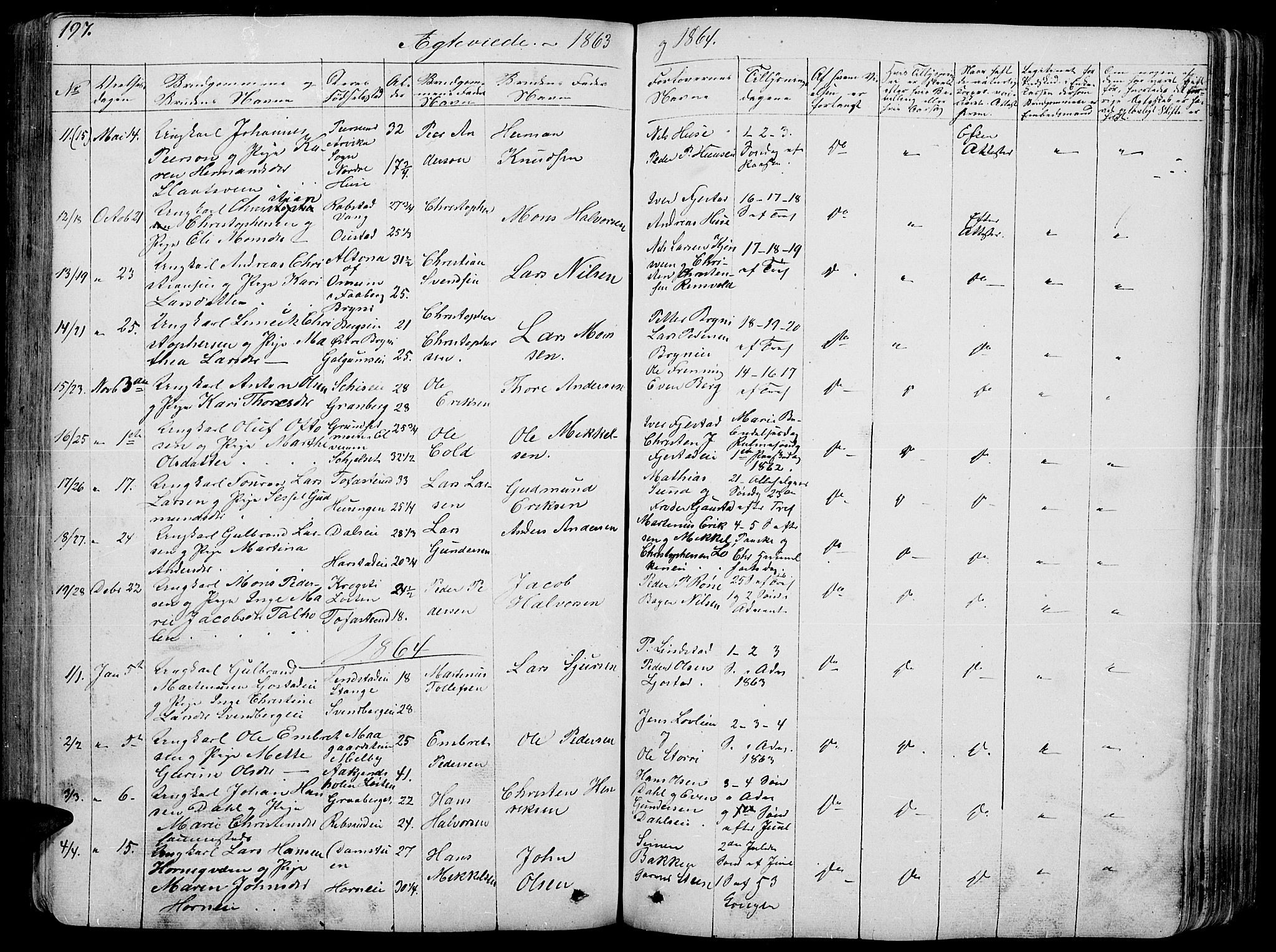 Romedal prestekontor, SAH/PREST-004/L/L0009: Parish register (copy) no. 9, 1846-1866, p. 197
