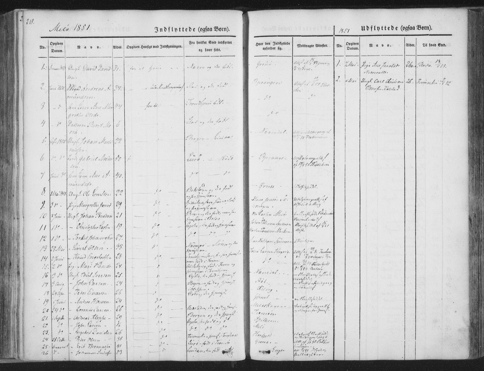 Ministerialprotokoller, klokkerbøker og fødselsregistre - Nordland, SAT/A-1459/841/L0604: Parish register (official) no. 841A09 /2, 1845-1862, p. 218