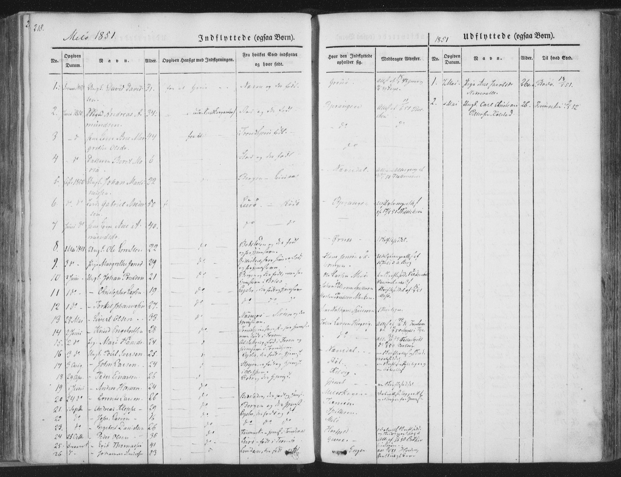 Ministerialprotokoller, klokkerbøker og fødselsregistre - Nordland, AV/SAT-A-1459/841/L0604: Parish register (official) no. 841A09 /2, 1845-1862, p. 218