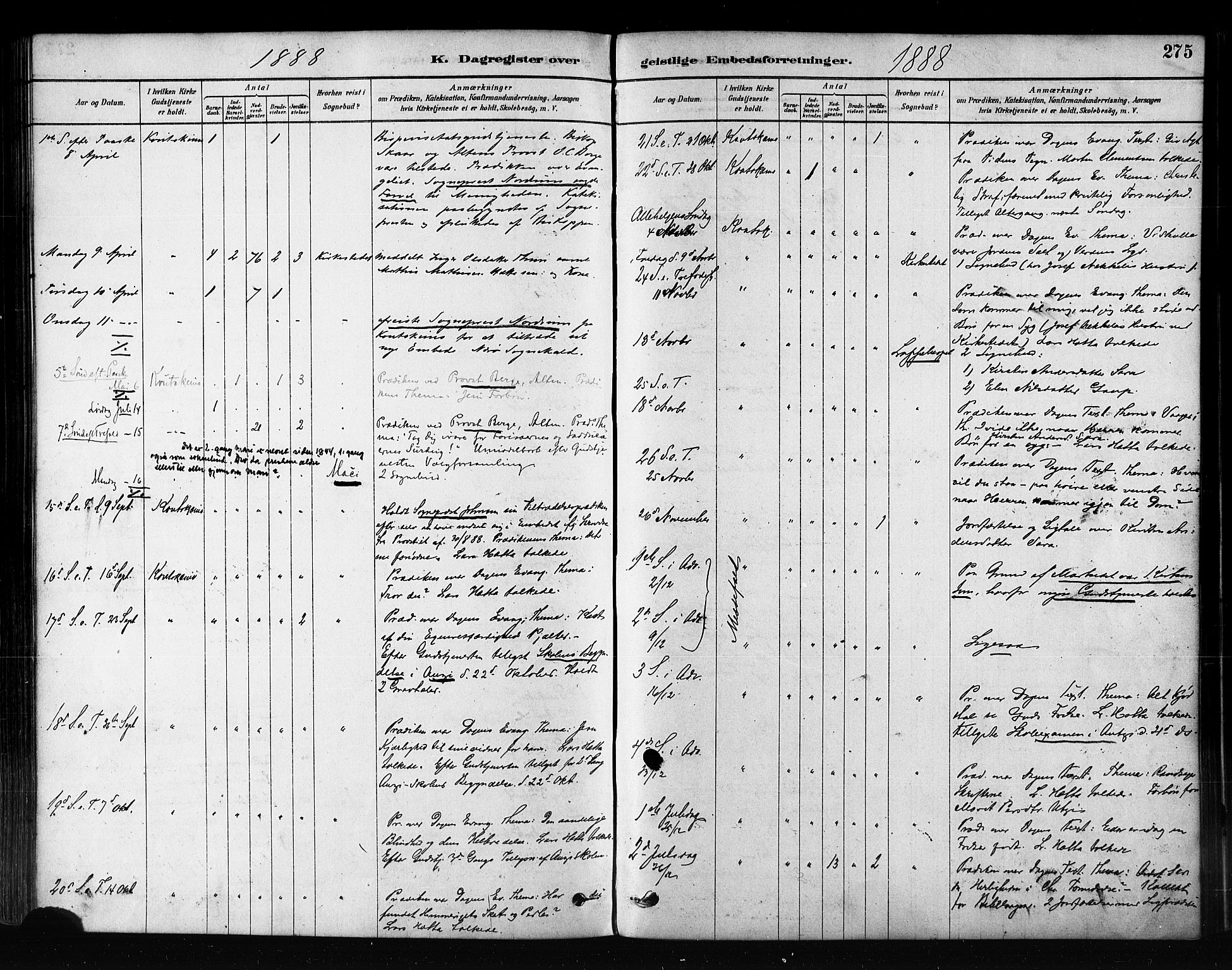 Kautokeino sokneprestembete, AV/SATØ-S-1340/H/Ha/L0004.kirke: Parish register (official) no. 4, 1877-1896, p. 275