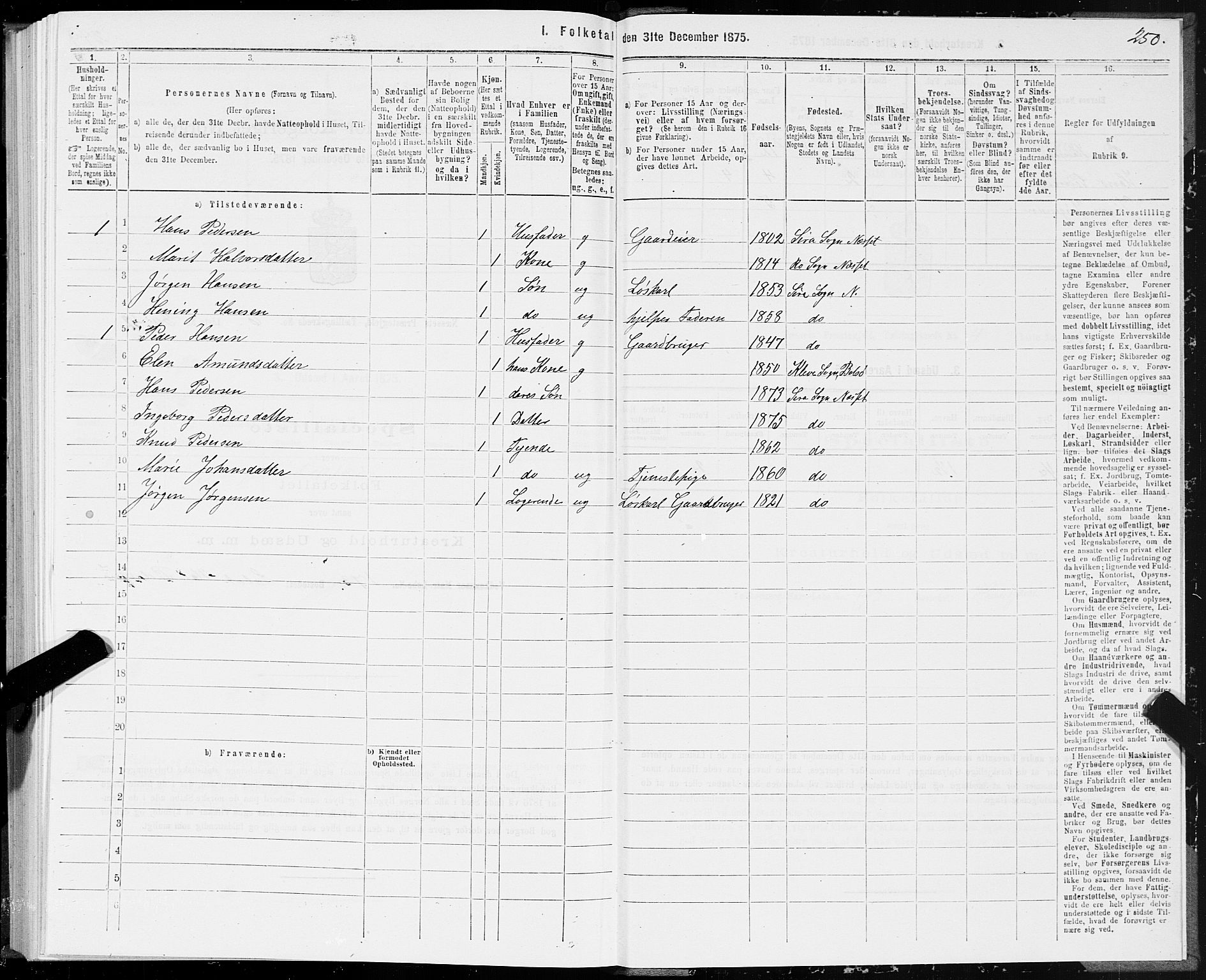 SAT, 1875 census for 1543P Nesset, 1875, p. 2250