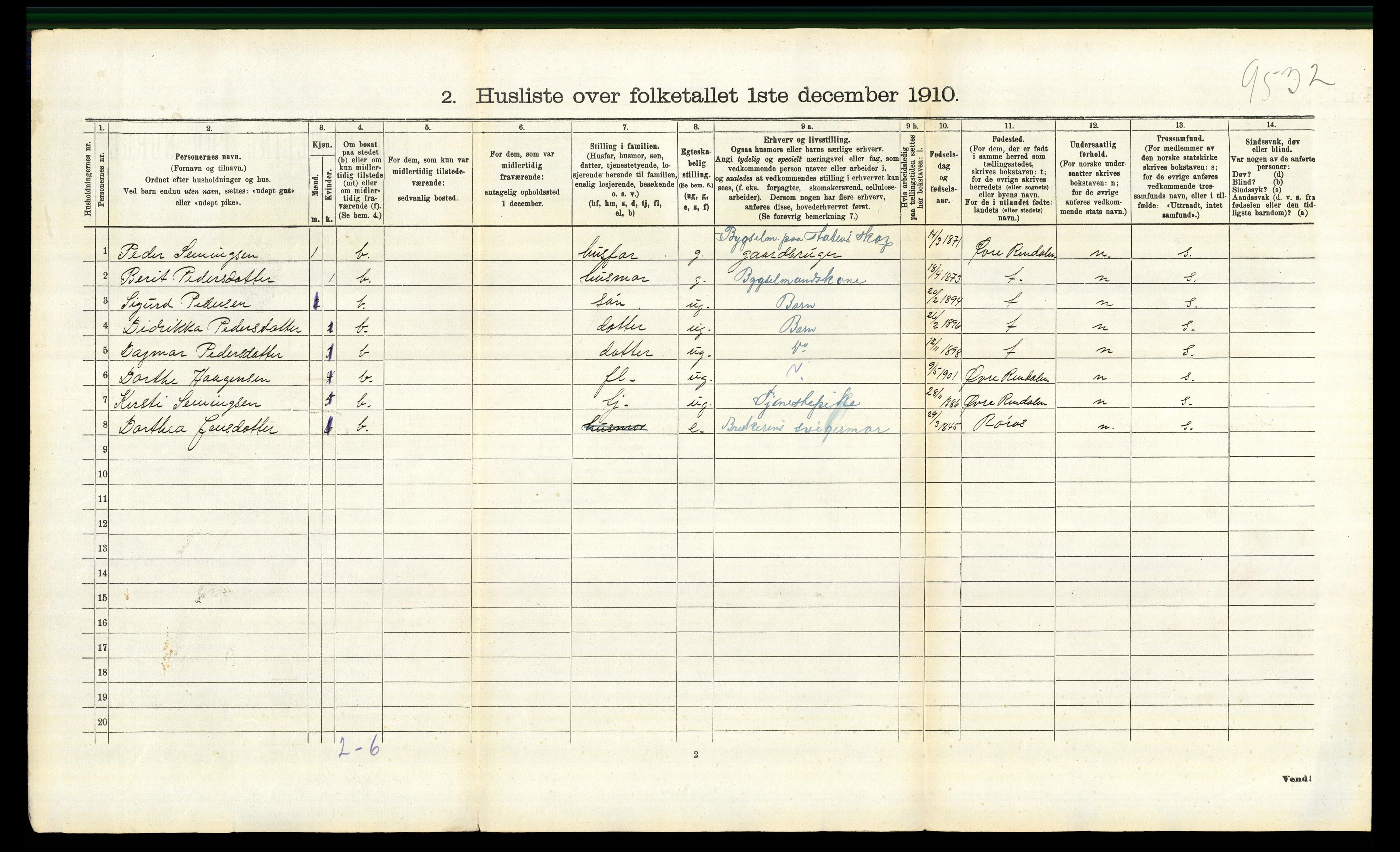 RA, 1910 census for Trysil, 1910, p. 1938