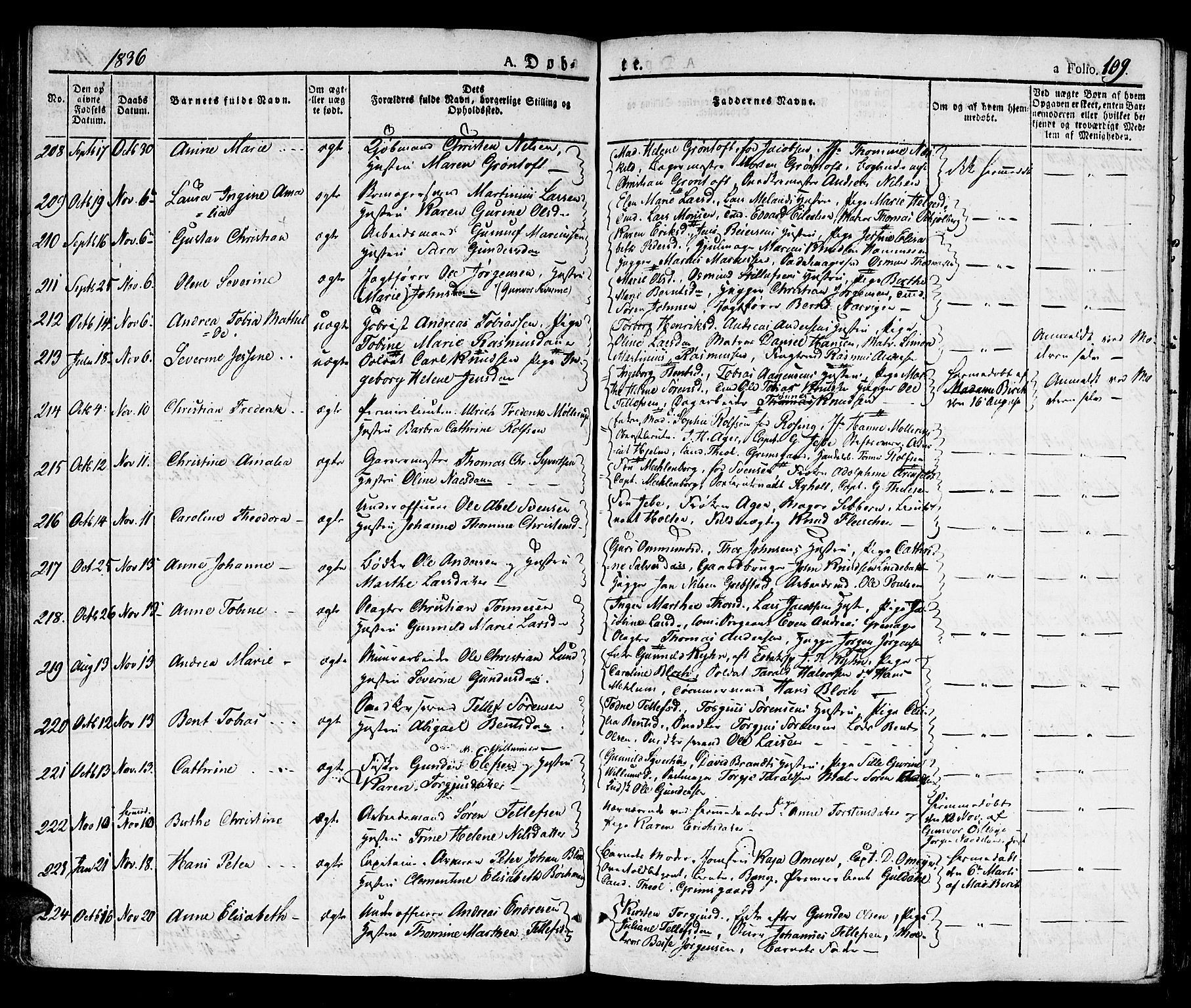 Kristiansand domprosti, AV/SAK-1112-0006/F/Fb/L0007: Parish register (copy) no. B 7, 1829-1837, p. 109