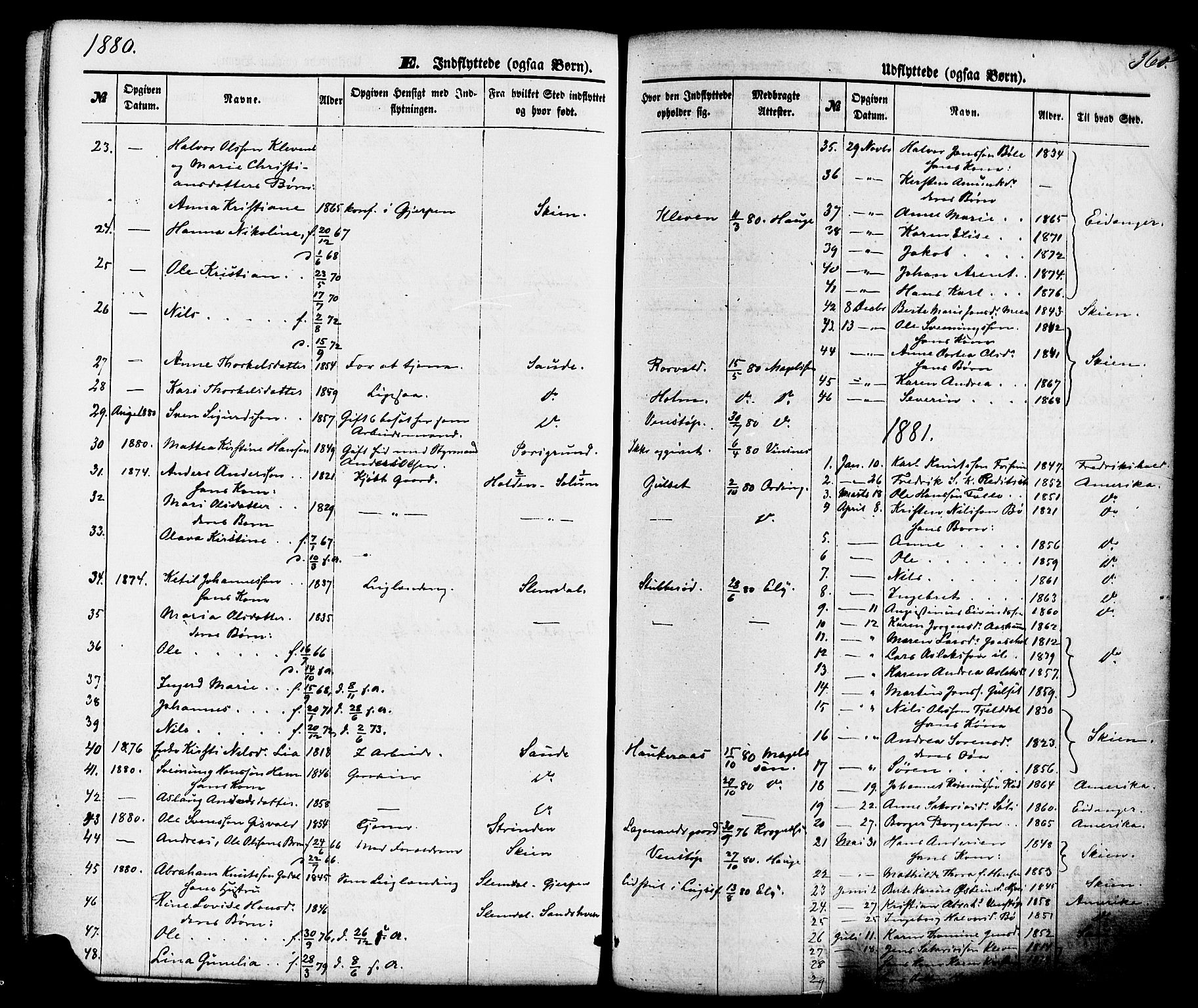 Gjerpen kirkebøker, AV/SAKO-A-265/F/Fa/L0009: Parish register (official) no. I 9, 1872-1885, p. 360