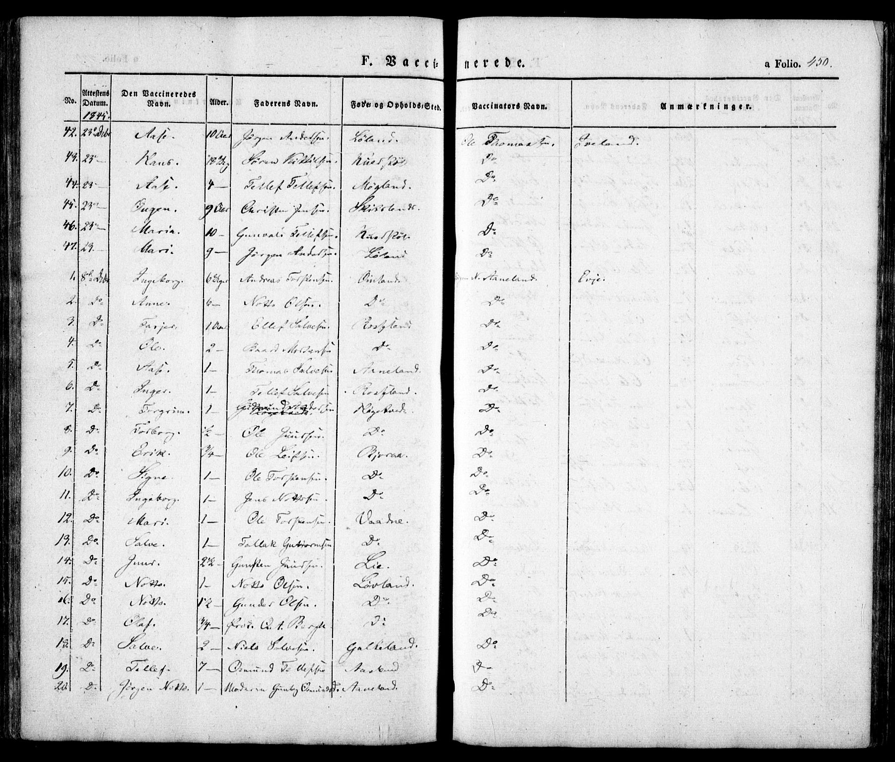 Evje sokneprestkontor, AV/SAK-1111-0008/F/Fa/Faa/L0005: Parish register (official) no. A 5, 1843-1865, p. 450