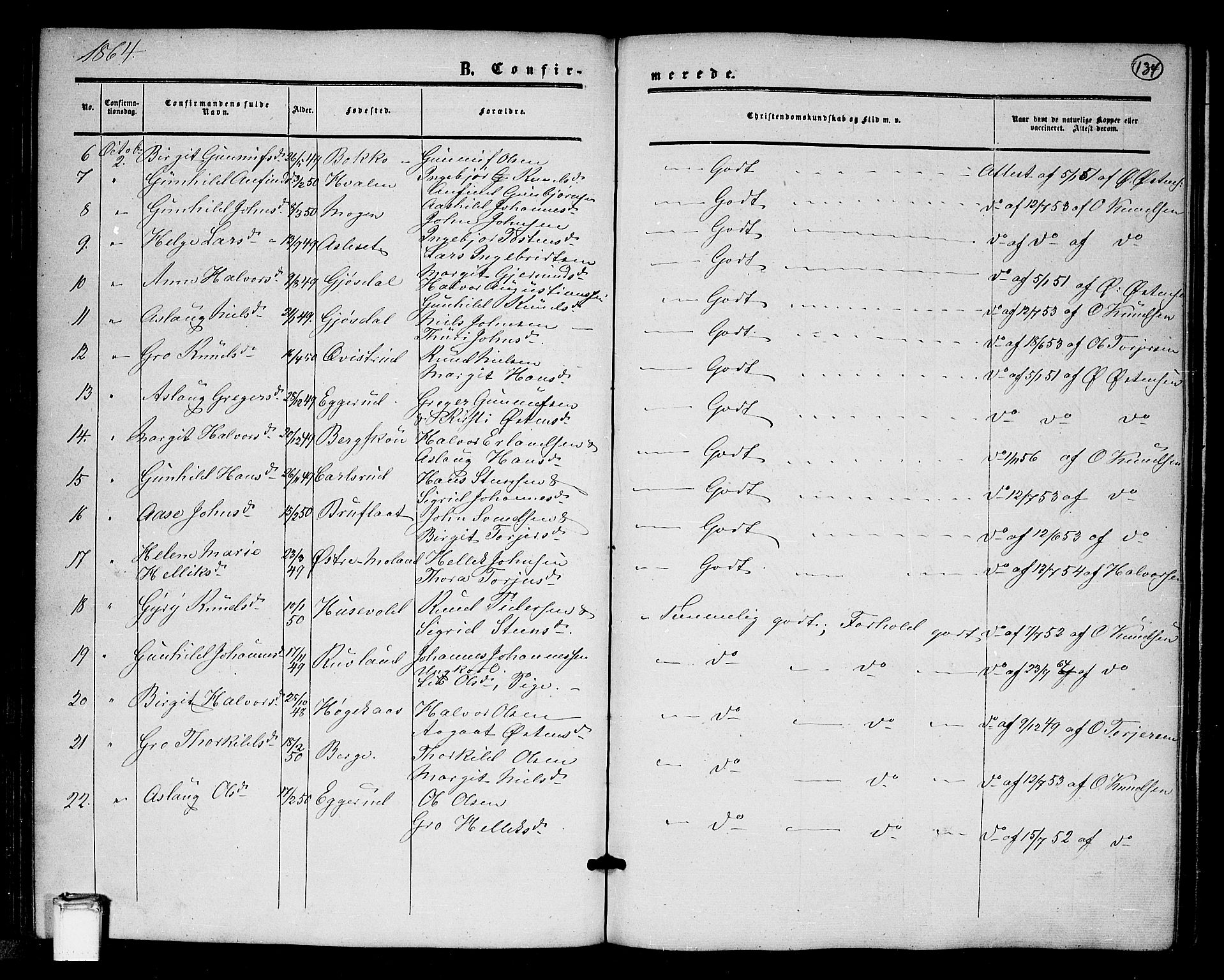 Tinn kirkebøker, SAKO/A-308/G/Ga/L0002: Parish register (copy) no. I 2, 1851-1883, p. 134