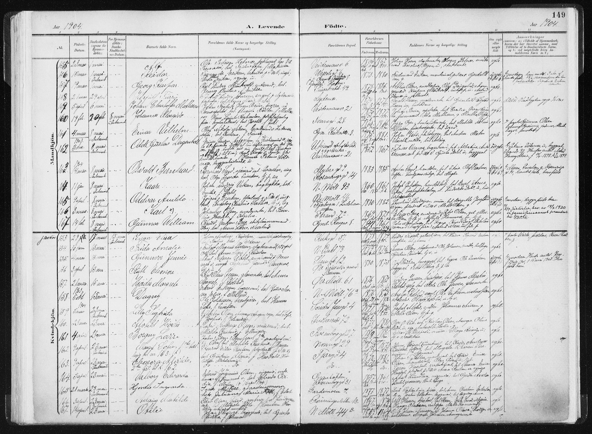 Ministerialprotokoller, klokkerbøker og fødselsregistre - Sør-Trøndelag, SAT/A-1456/604/L0199: Parish register (official) no. 604A20I, 1901-1906, p. 149